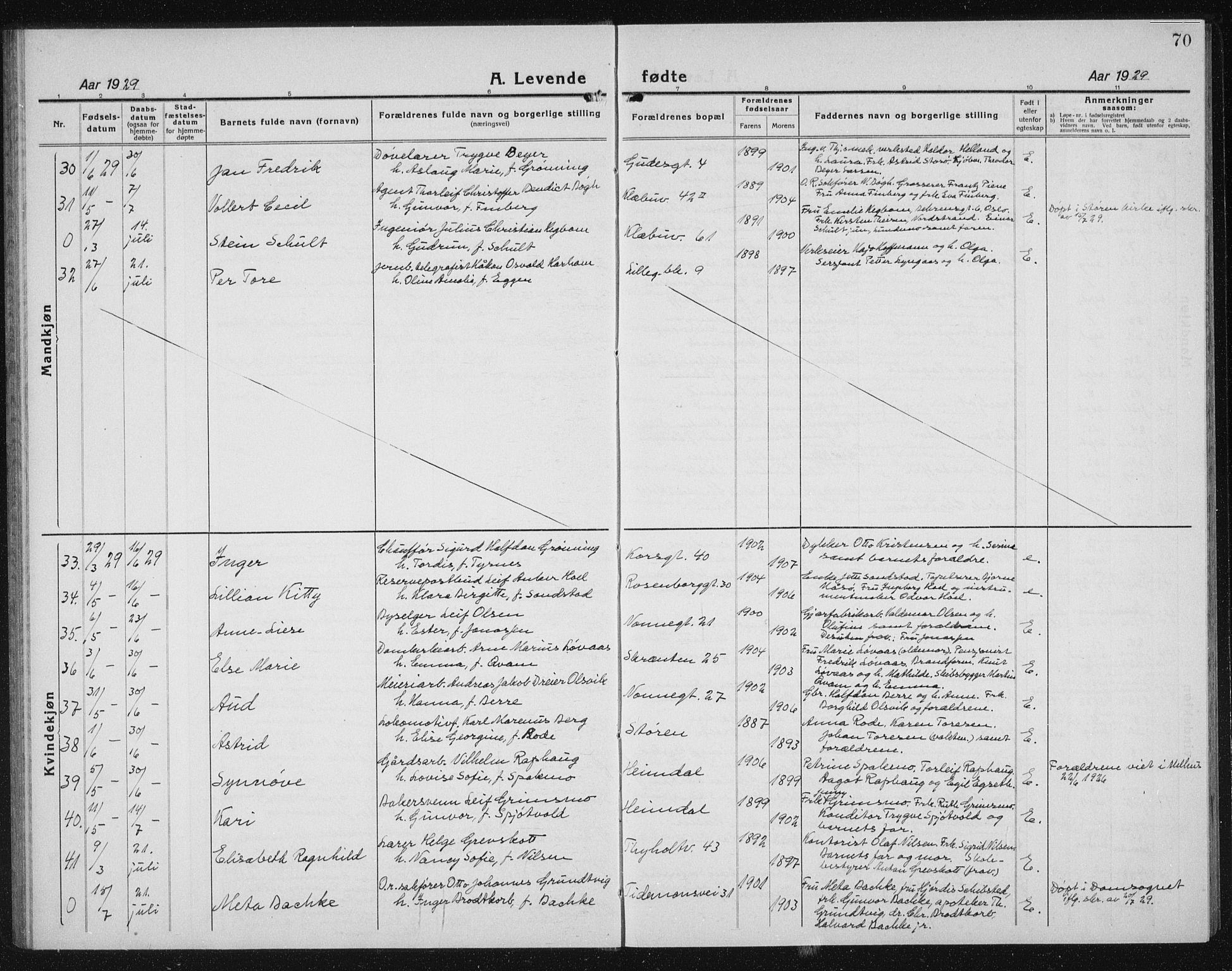 Ministerialprotokoller, klokkerbøker og fødselsregistre - Sør-Trøndelag, AV/SAT-A-1456/604/L0227: Klokkerbok nr. 604C10, 1923-1942, s. 70