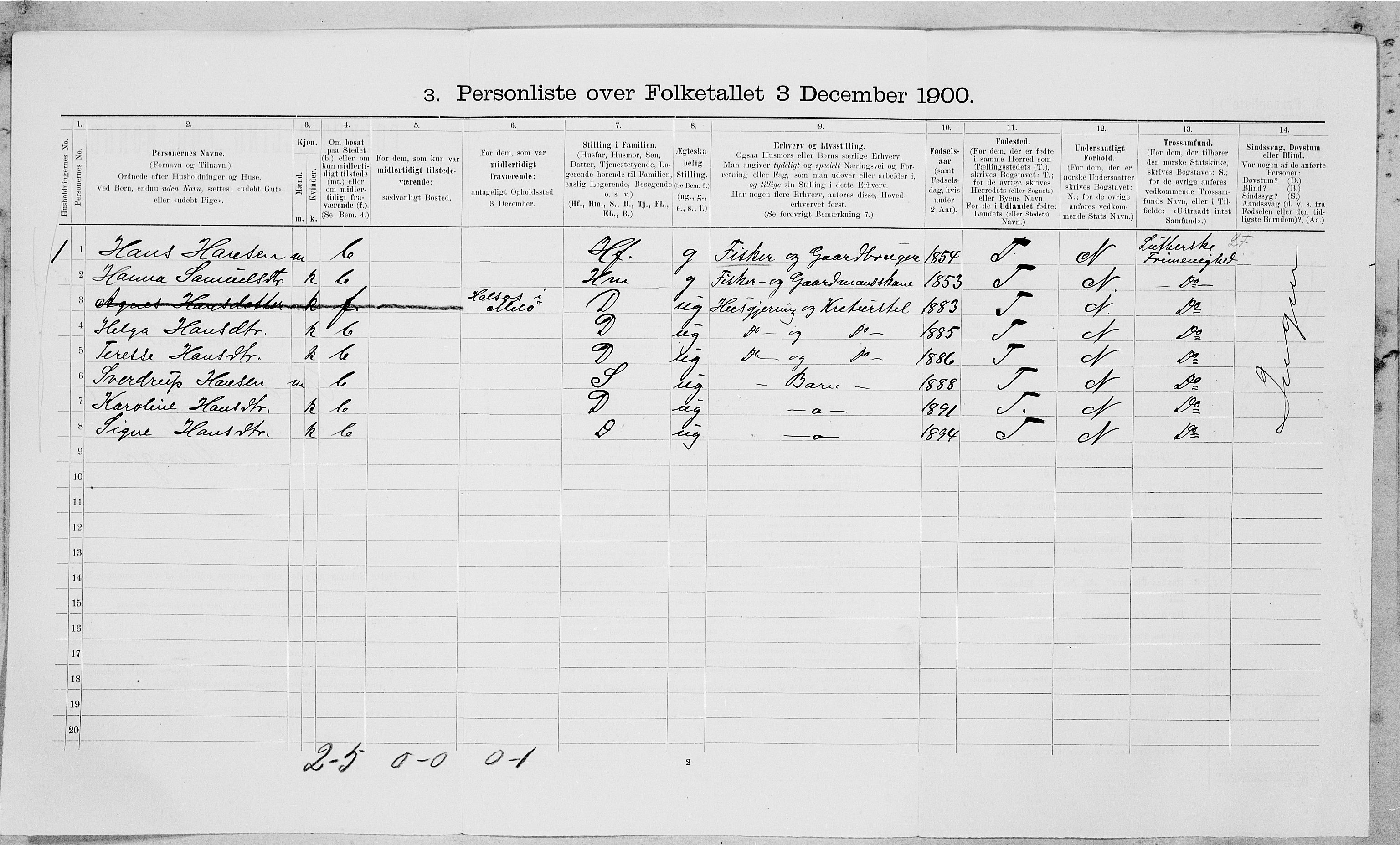 SAT, Folketelling 1900 for 1836 Rødøy herred, 1900, s. 592