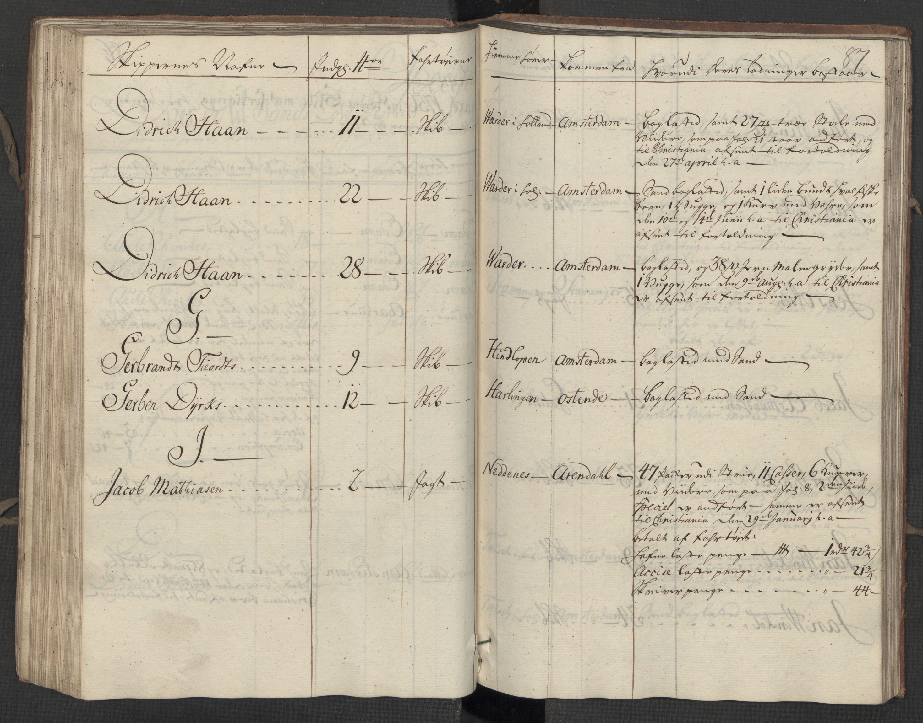 Generaltollkammeret, tollregnskaper, AV/RA-EA-5490/R07/L0016/0001: Tollregnskaper Sand / Inngående hovedtollbok, 1756, s. 86b-87a