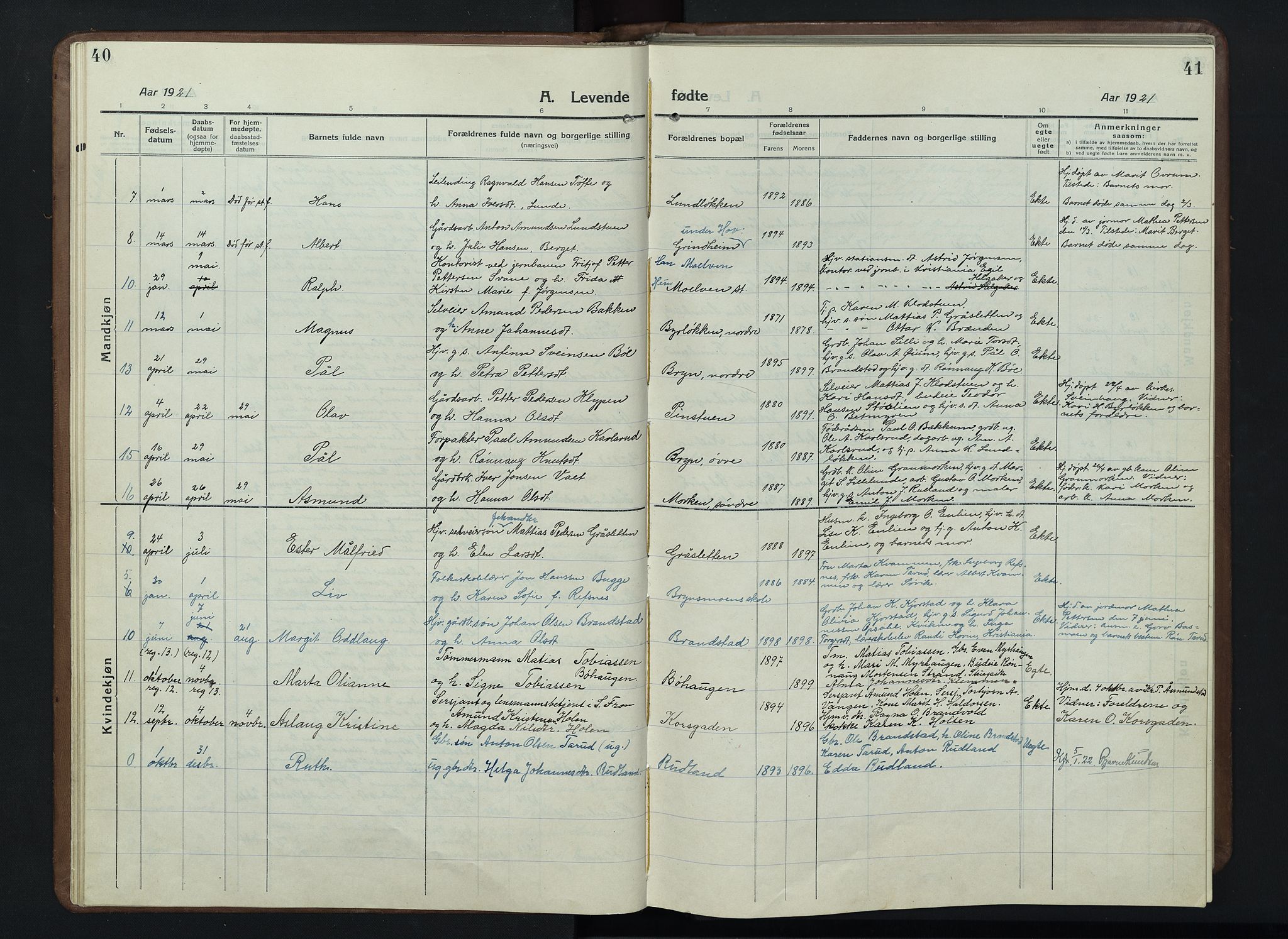Nord-Fron prestekontor, AV/SAH-PREST-080/H/Ha/Hab/L0007: Klokkerbok nr. 7, 1915-1946, s. 40-41