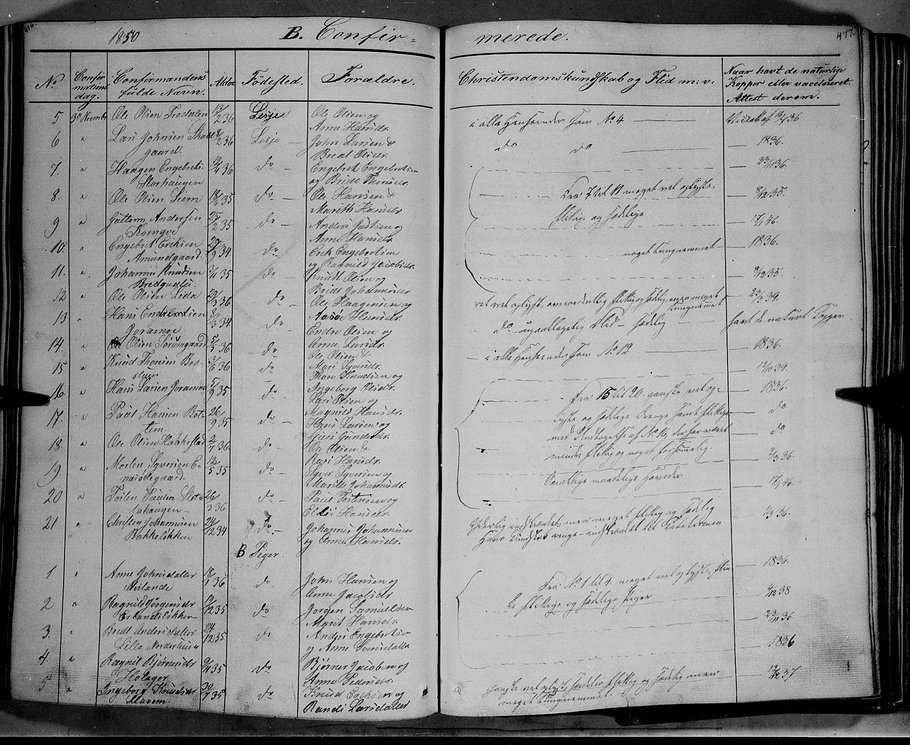Lesja prestekontor, AV/SAH-PREST-068/H/Ha/Haa/L0006: Ministerialbok nr. 6A, 1843-1854, s. 476-477