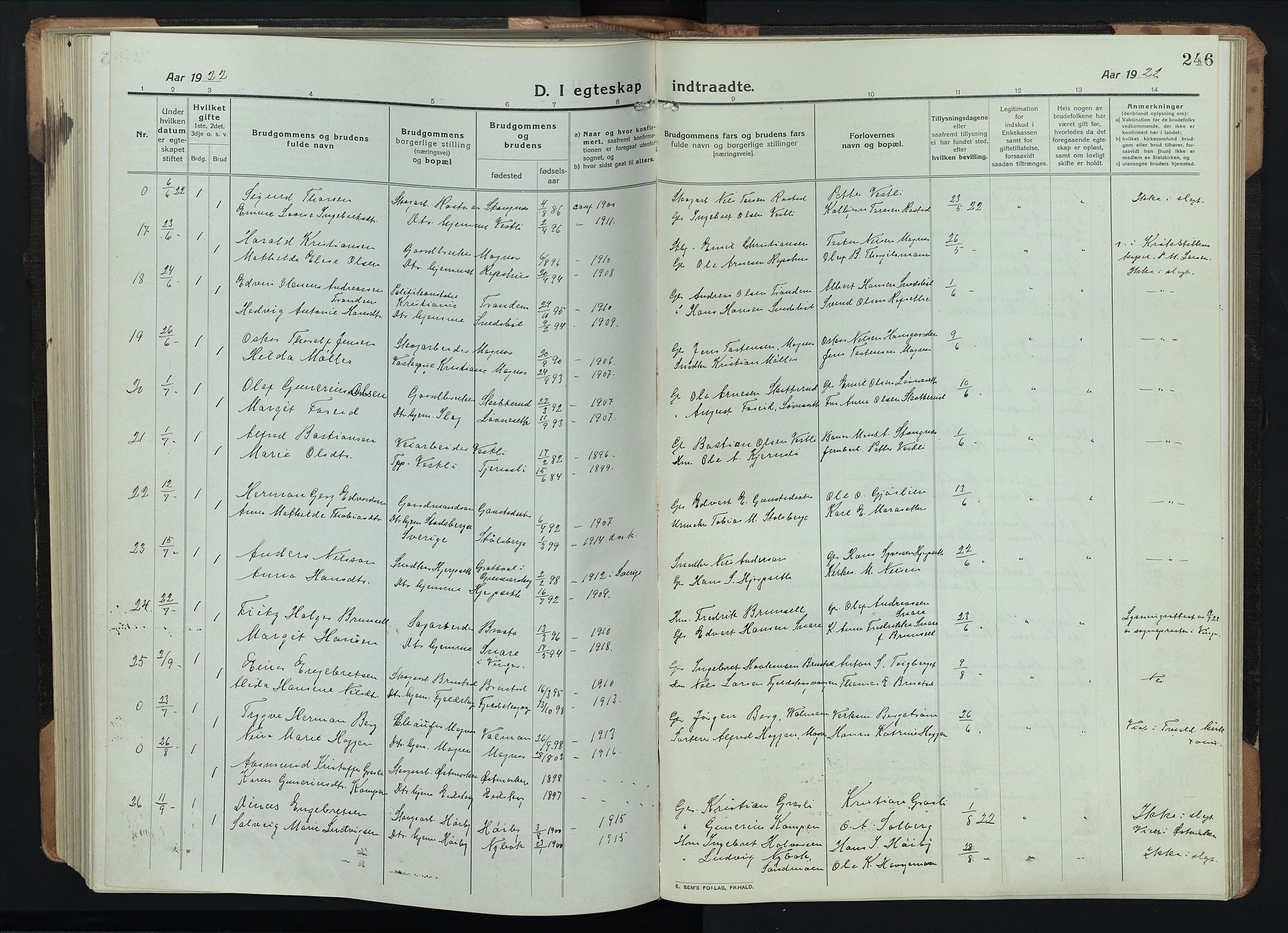 Eidskog prestekontor, AV/SAH-PREST-026/H/Ha/Hab/L0005: Klokkerbok nr. 5, 1916-1946, s. 246