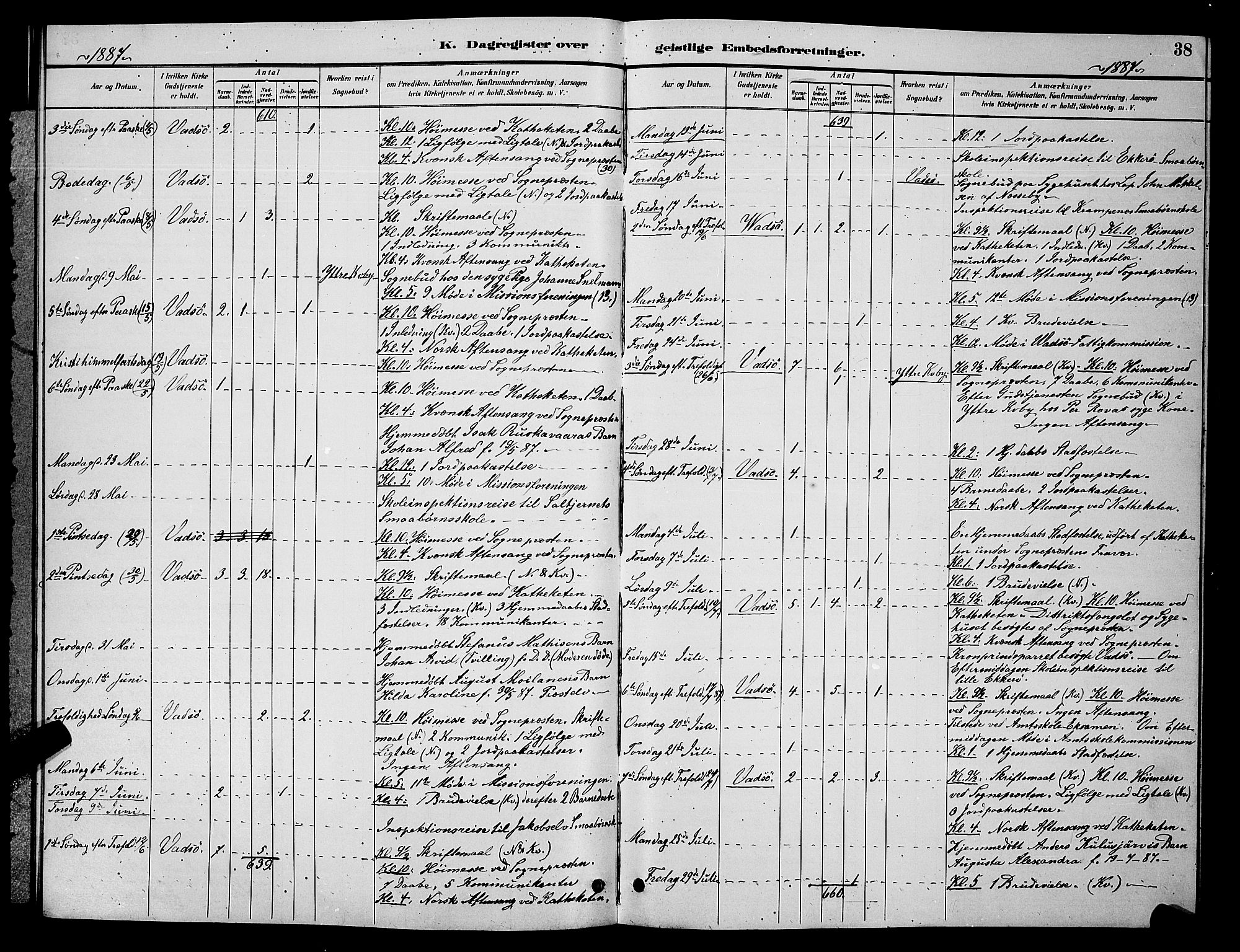 Vadsø sokneprestkontor, AV/SATØ-S-1325/H/Hb/L0005klokker: Klokkerbok nr. 5, 1885-1901, s. 38