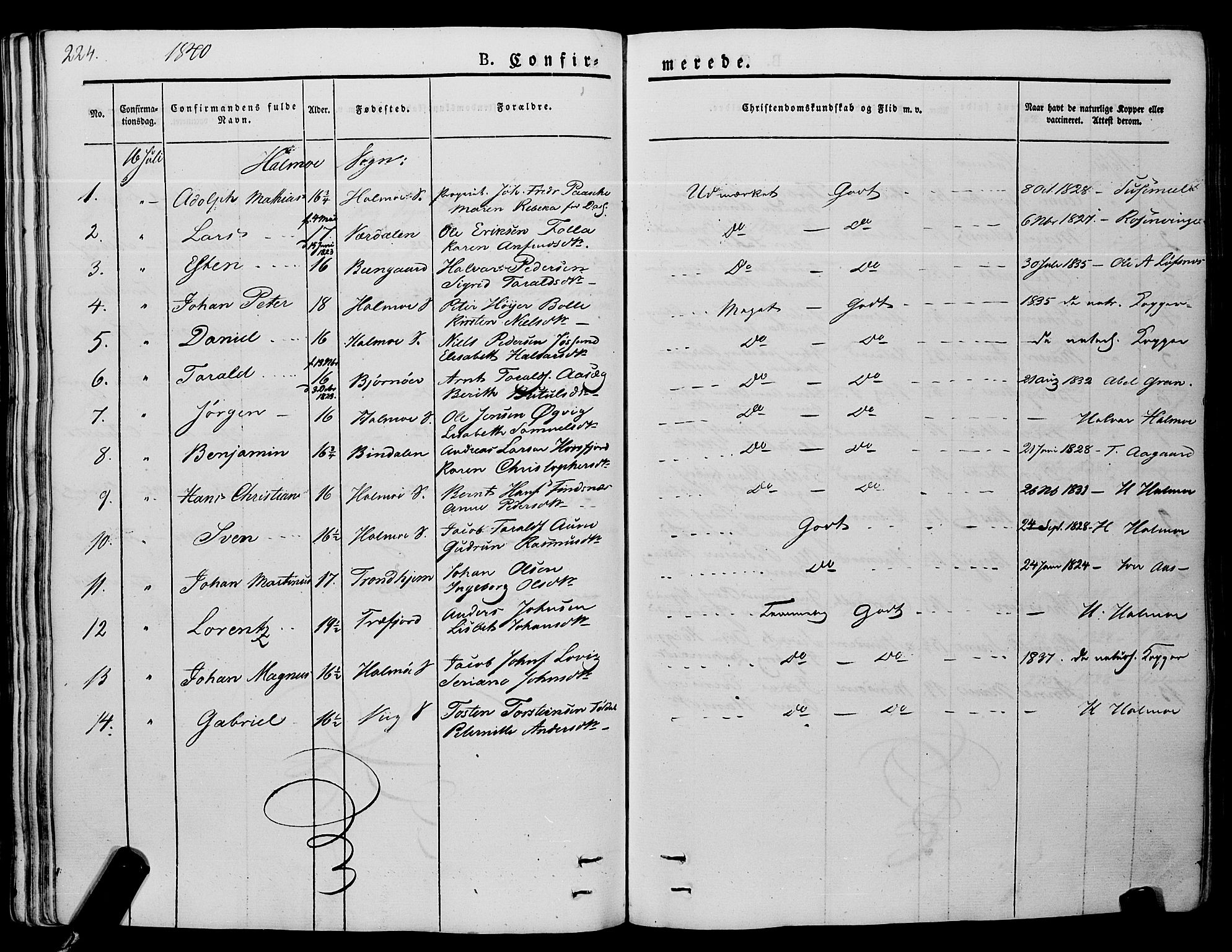 Ministerialprotokoller, klokkerbøker og fødselsregistre - Nord-Trøndelag, SAT/A-1458/773/L0614: Ministerialbok nr. 773A05, 1831-1856, s. 224