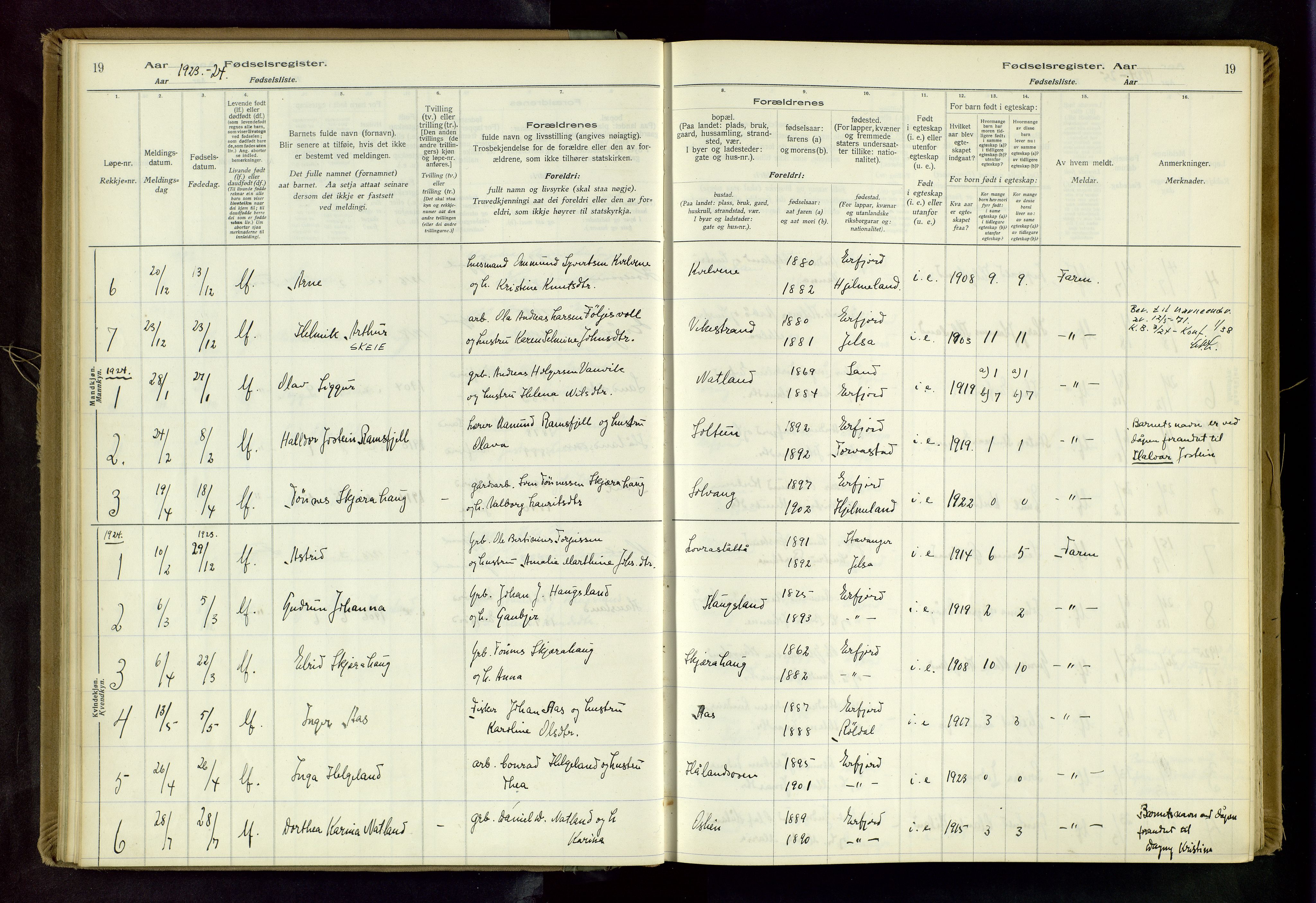 Jelsa sokneprestkontor, AV/SAST-A-101842/02/I: Fødselsregister nr. 14, 1916-1982, s. 19