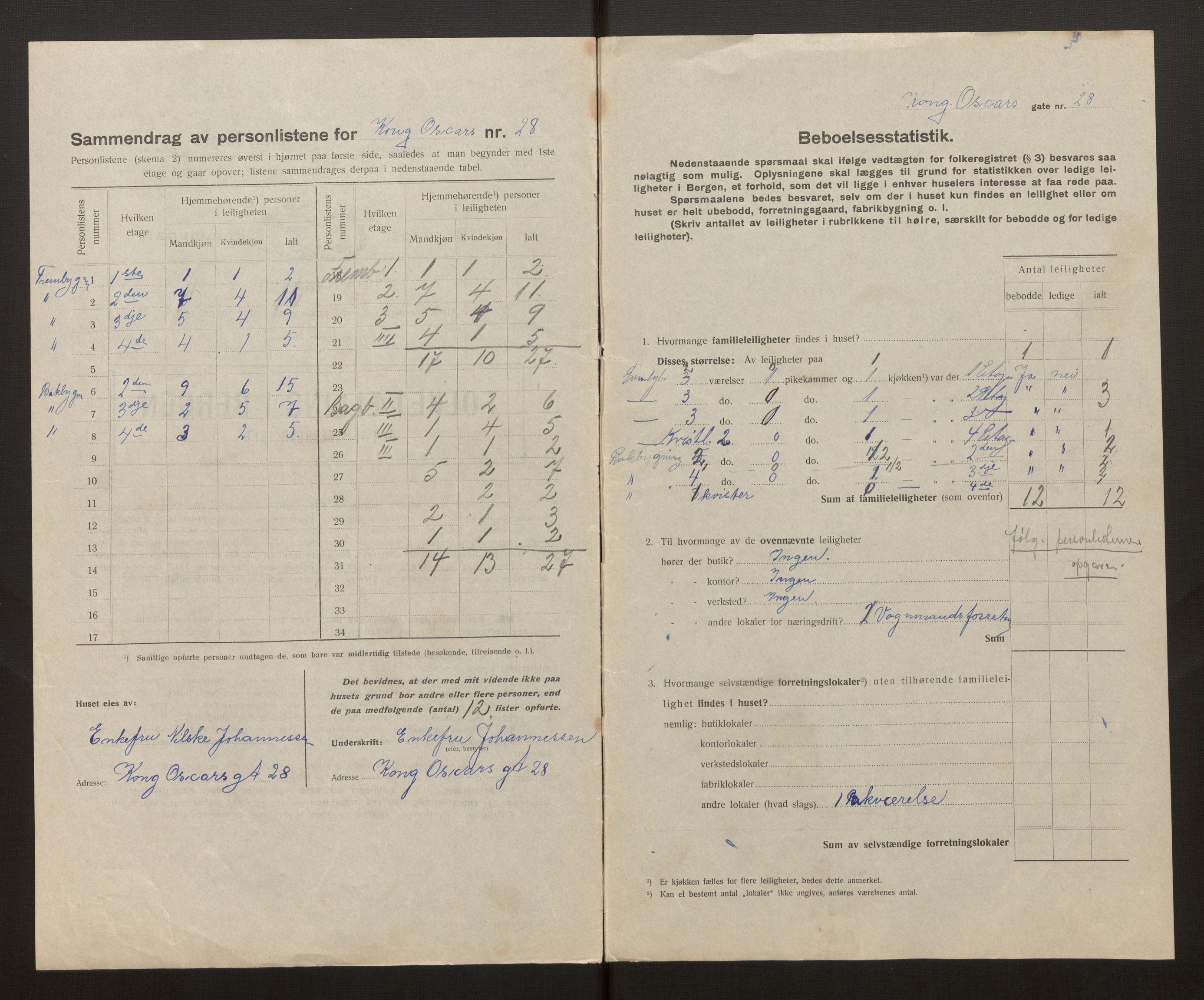 SAB, Kommunal folketelling 1917 for Bergen kjøpstad, 1917, s. 19171