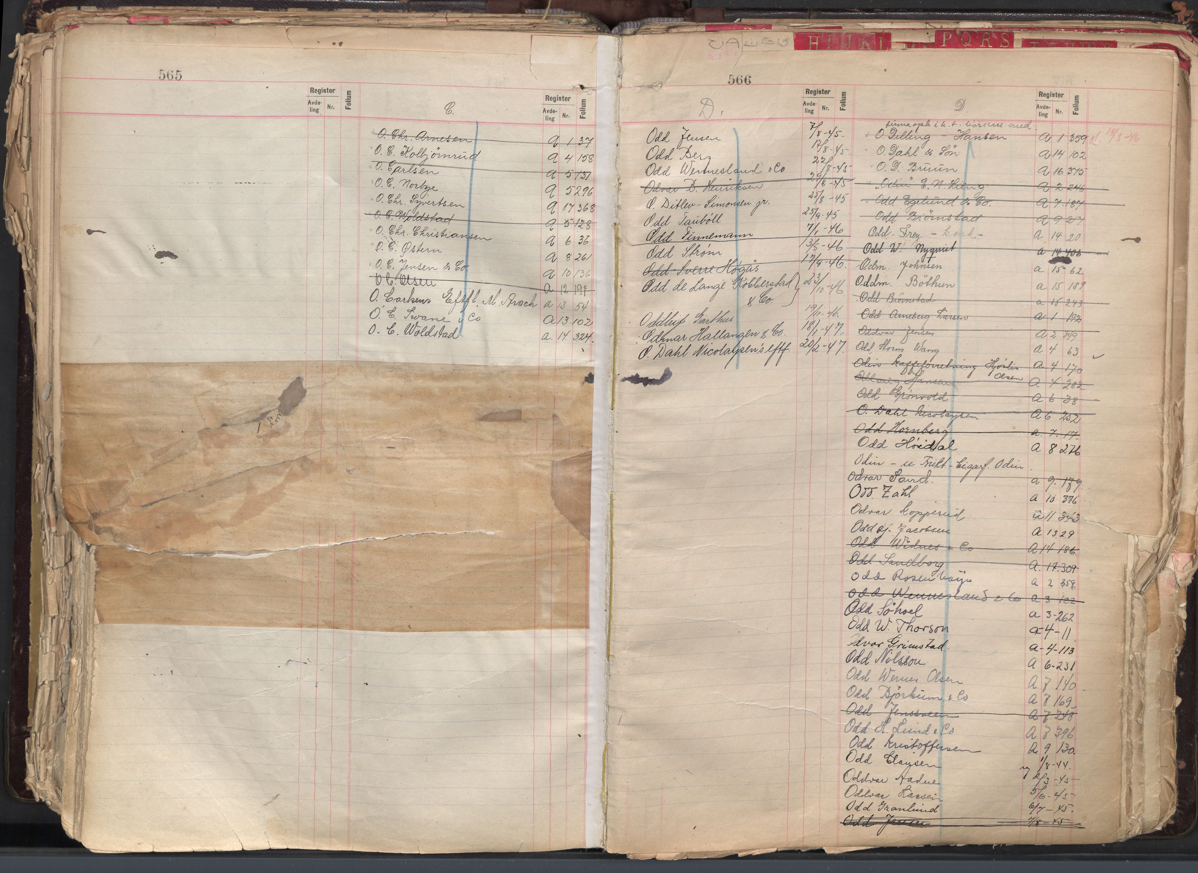 Oslo byfogd avd. II, AV/SAO-A-10942/G/Ga/Gaa/L0004: Firmaregister: A 1-17, ansvarlige firmaer, s. 565-566