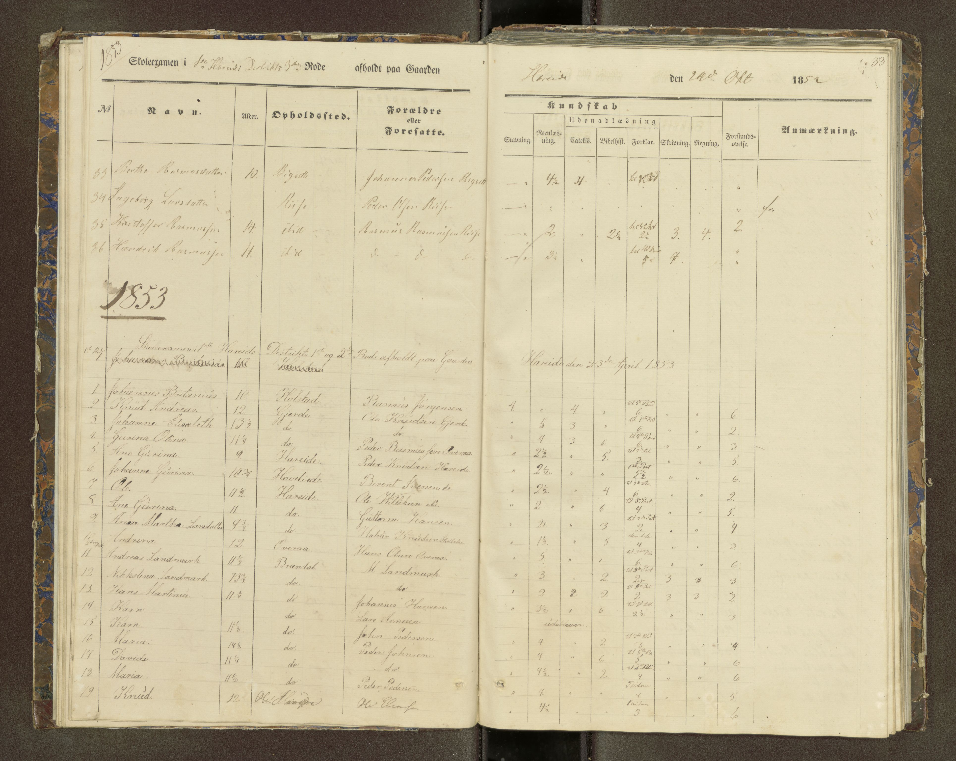 Ulstein sokneprestkontor, SAT/A-1005/1/III/III2/III2f/L0001: Skoleeksamensprotokoll, 1850-1861, s. 33