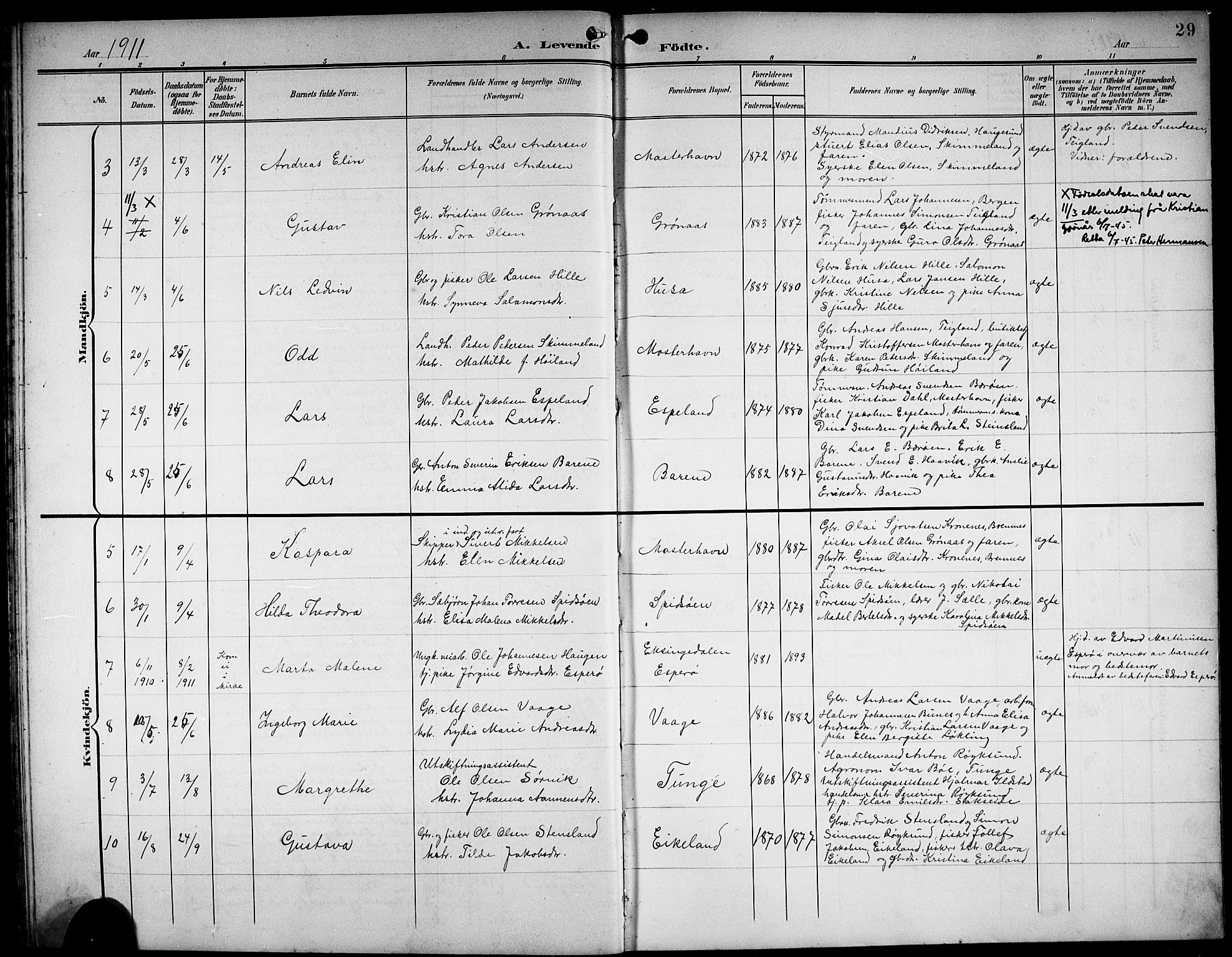 Finnås sokneprestembete, AV/SAB-A-99925/H/Ha/Hab/Haba/L0004: Klokkerbok nr. A 4, 1901-1924, s. 29