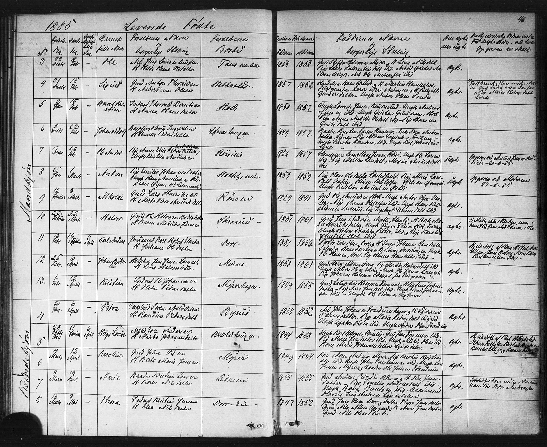 Eidsvoll prestekontor Kirkebøker, AV/SAO-A-10888/G/Gb/L0002: Klokkerbok nr. II 2, 1877-1897, s. 46