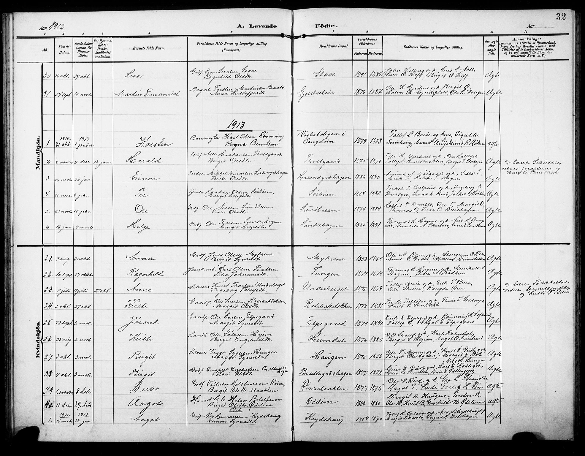 Ål kirkebøker, AV/SAKO-A-249/G/Ga/L0002: Klokkerbok nr. 2, 1904-1928, s. 32