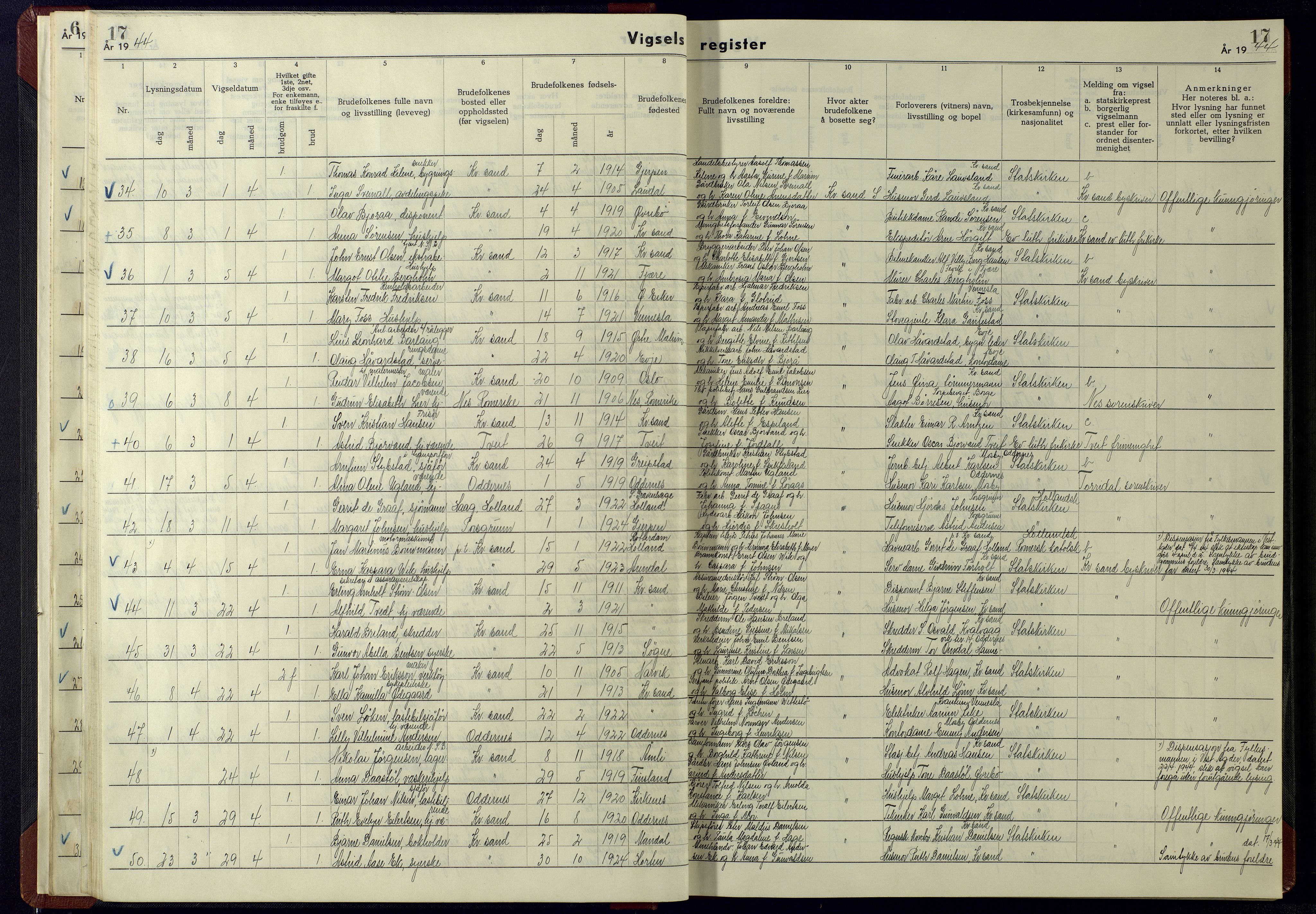Kristiansand domprosti, AV/SAK-1112-0006/J/Ja/L0003: Vigselsregister nr. A-VI-15, 1942-1945, s. 17