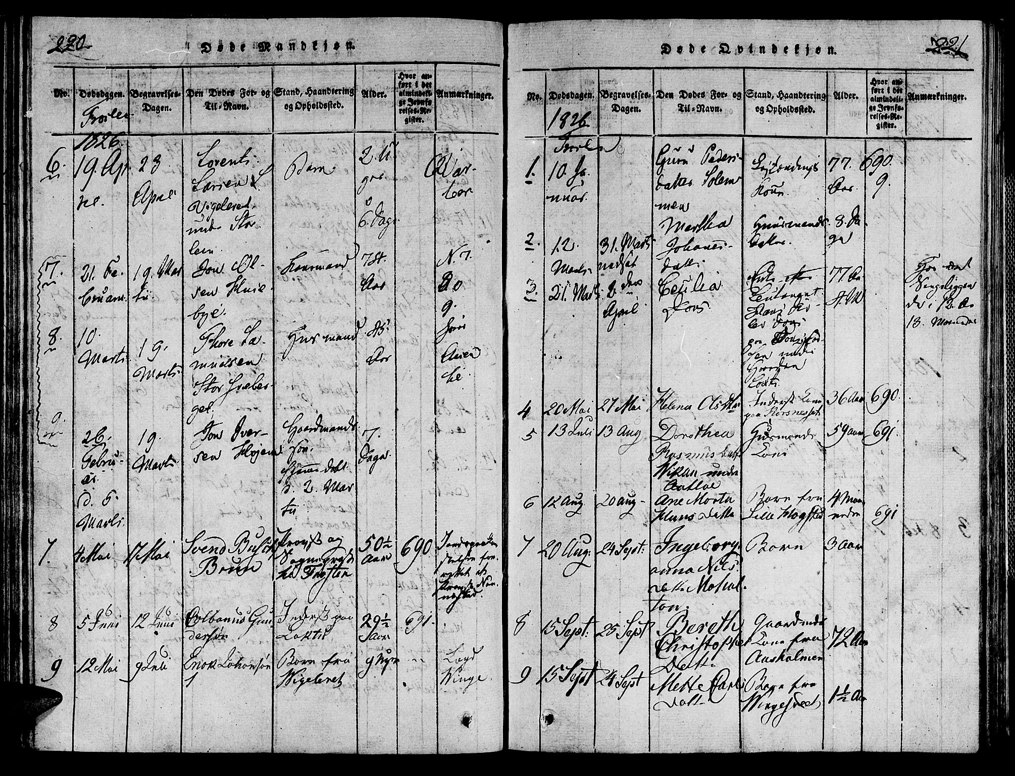 Ministerialprotokoller, klokkerbøker og fødselsregistre - Nord-Trøndelag, SAT/A-1458/713/L0112: Ministerialbok nr. 713A04 /1, 1817-1827, s. 220-221