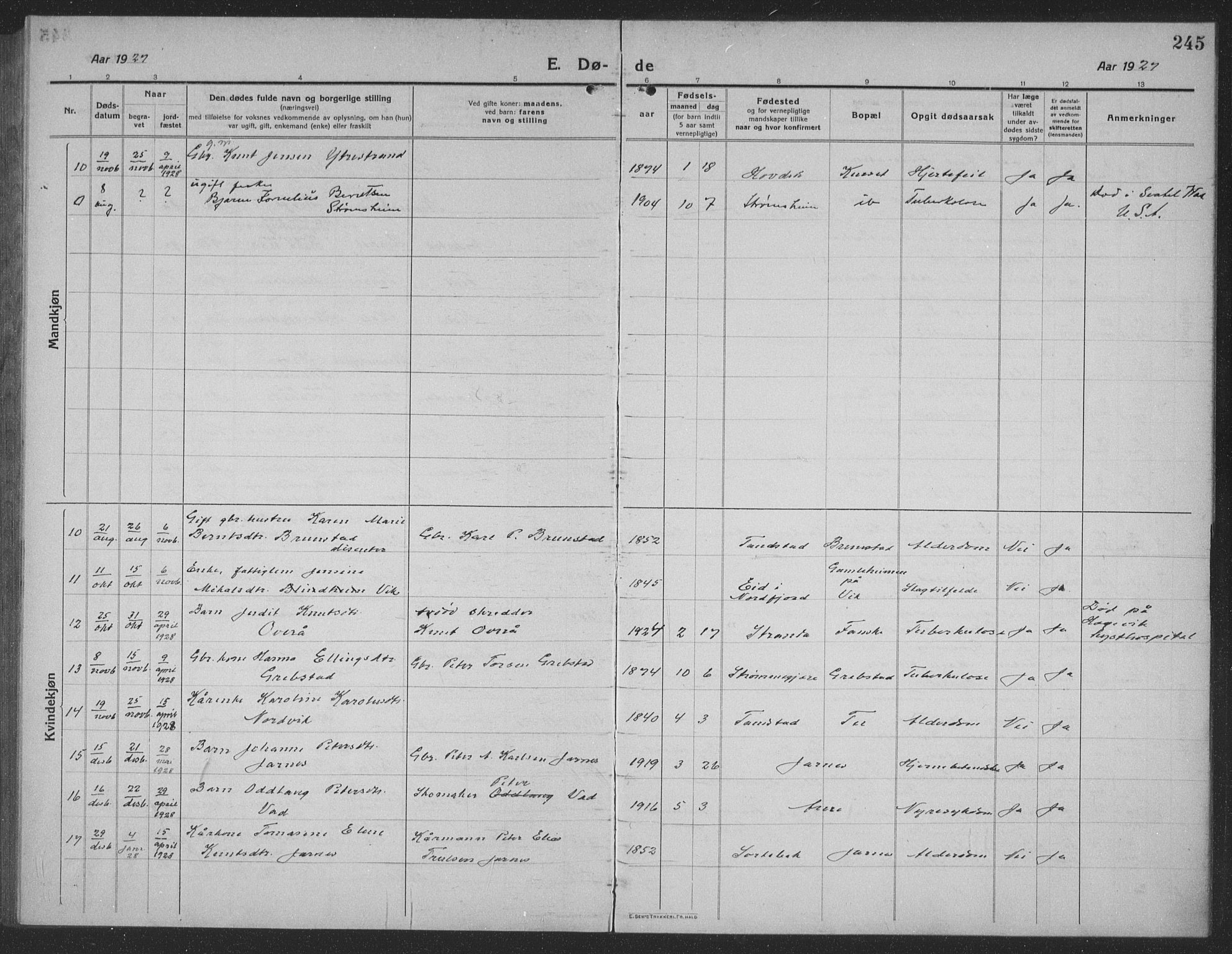 Ministerialprotokoller, klokkerbøker og fødselsregistre - Møre og Romsdal, AV/SAT-A-1454/523/L0342: Klokkerbok nr. 523C05, 1916-1937, s. 245