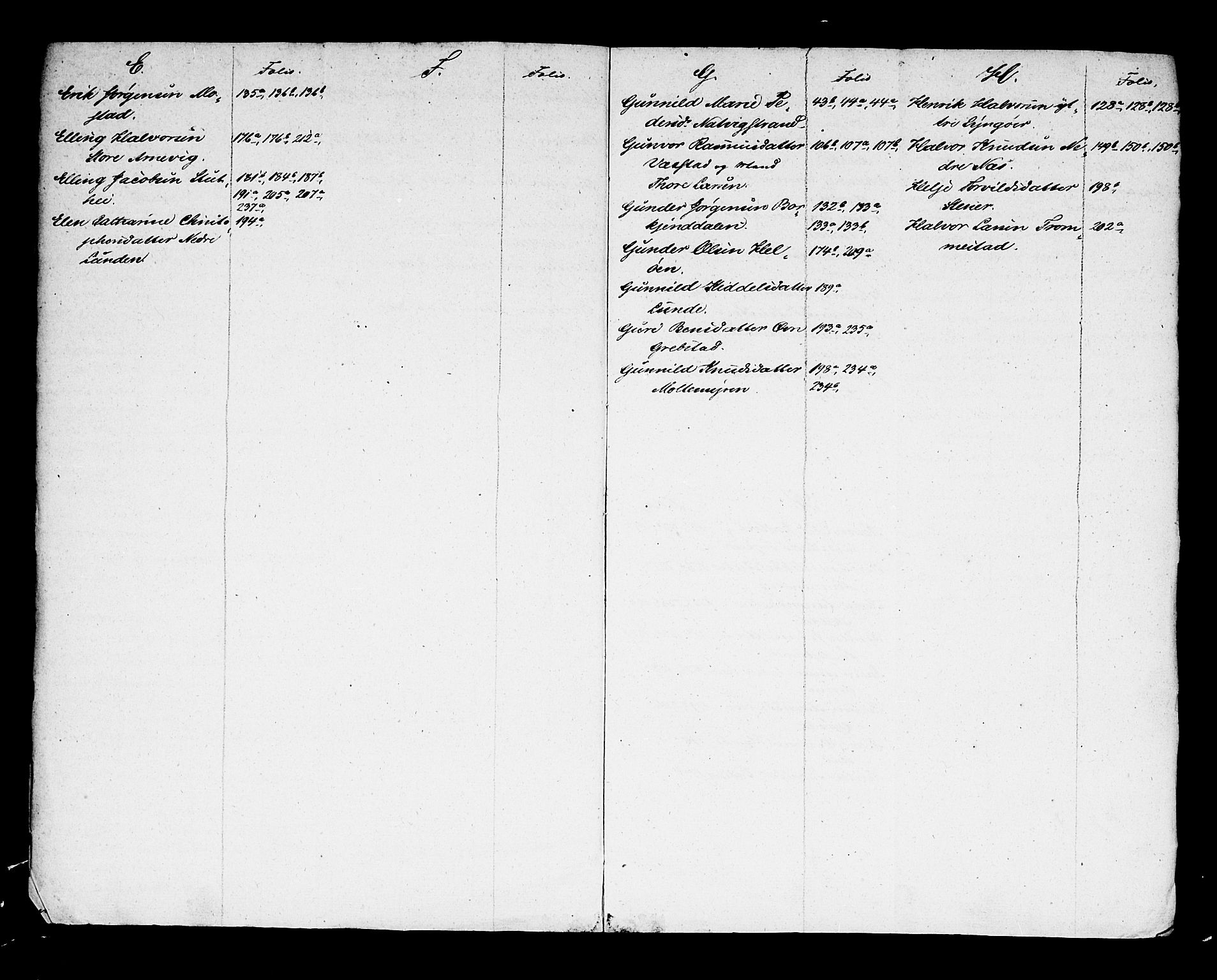 Nedenes sorenskriveri før 1824, SAK/1221-0007/H/Hc/L0060: Skifteprotokoll med register nr 44, 1824-1826