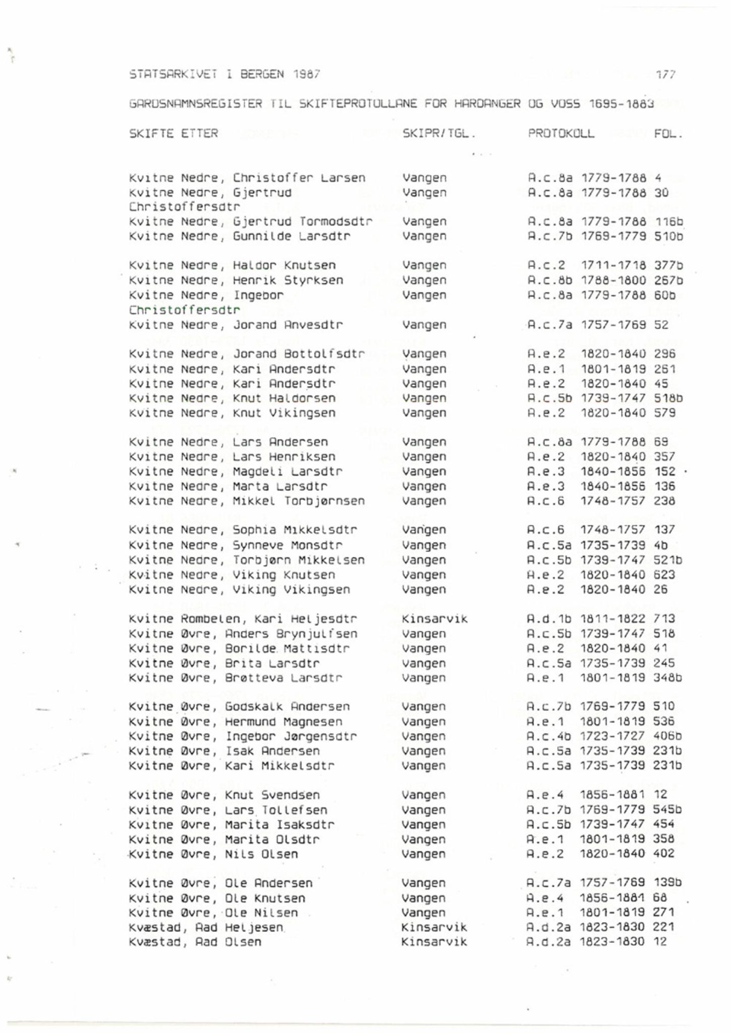 Hardanger og Voss sorenskriveri, SAB/A-2501/4, 1695-1883, s. 1177