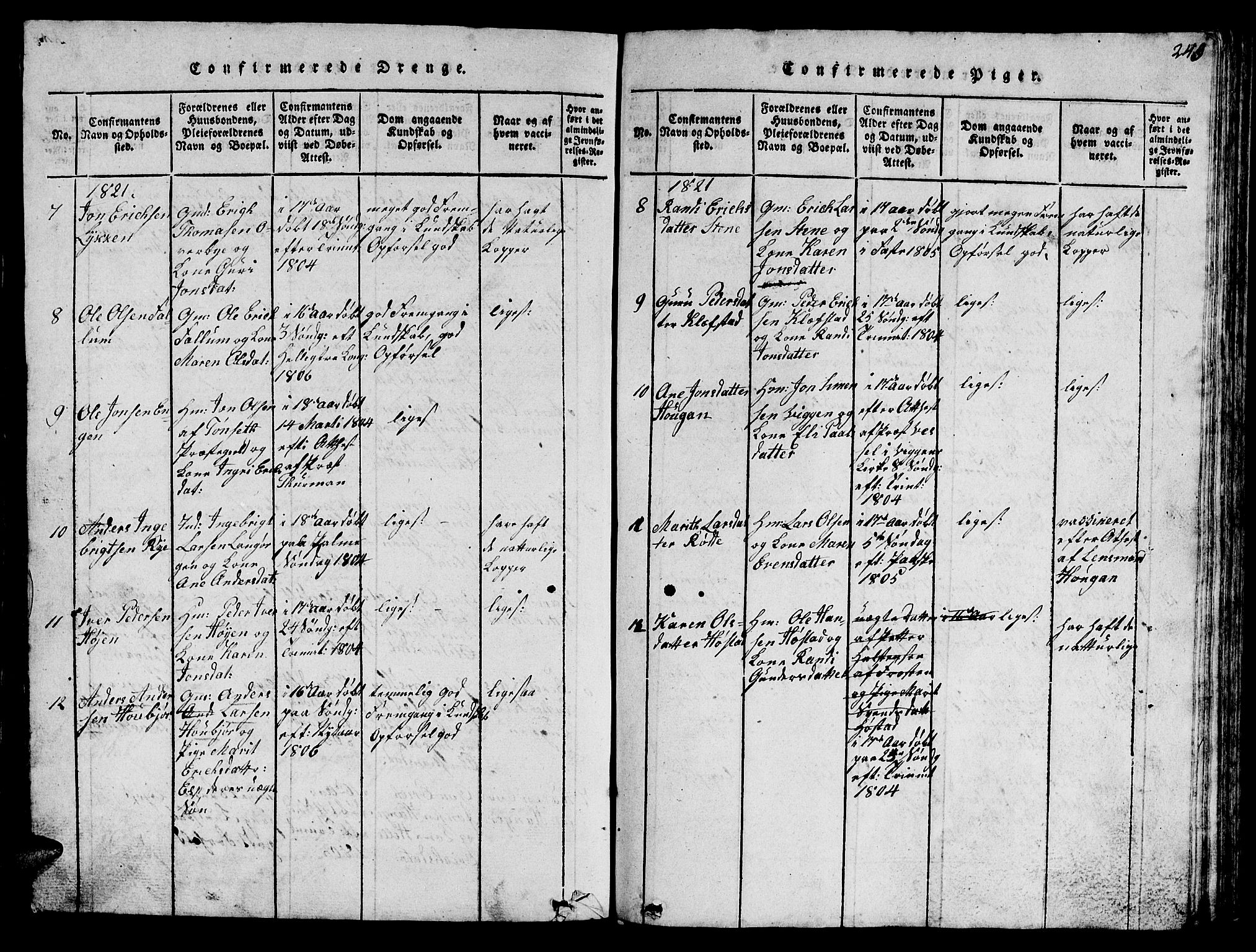 Ministerialprotokoller, klokkerbøker og fødselsregistre - Sør-Trøndelag, SAT/A-1456/612/L0385: Klokkerbok nr. 612C01, 1816-1845, s. 249