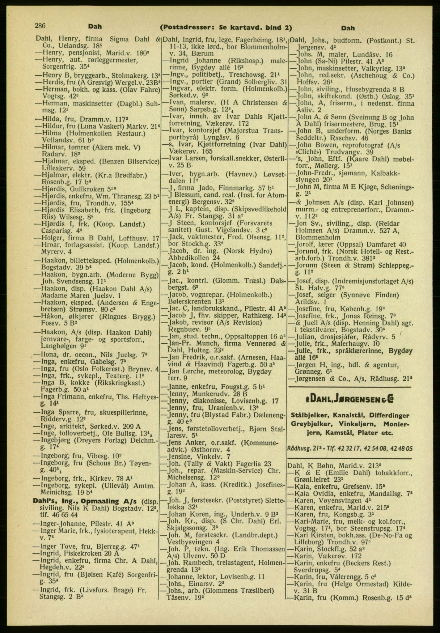 Kristiania/Oslo adressebok, PUBL/-, 1961-1962, s. 286