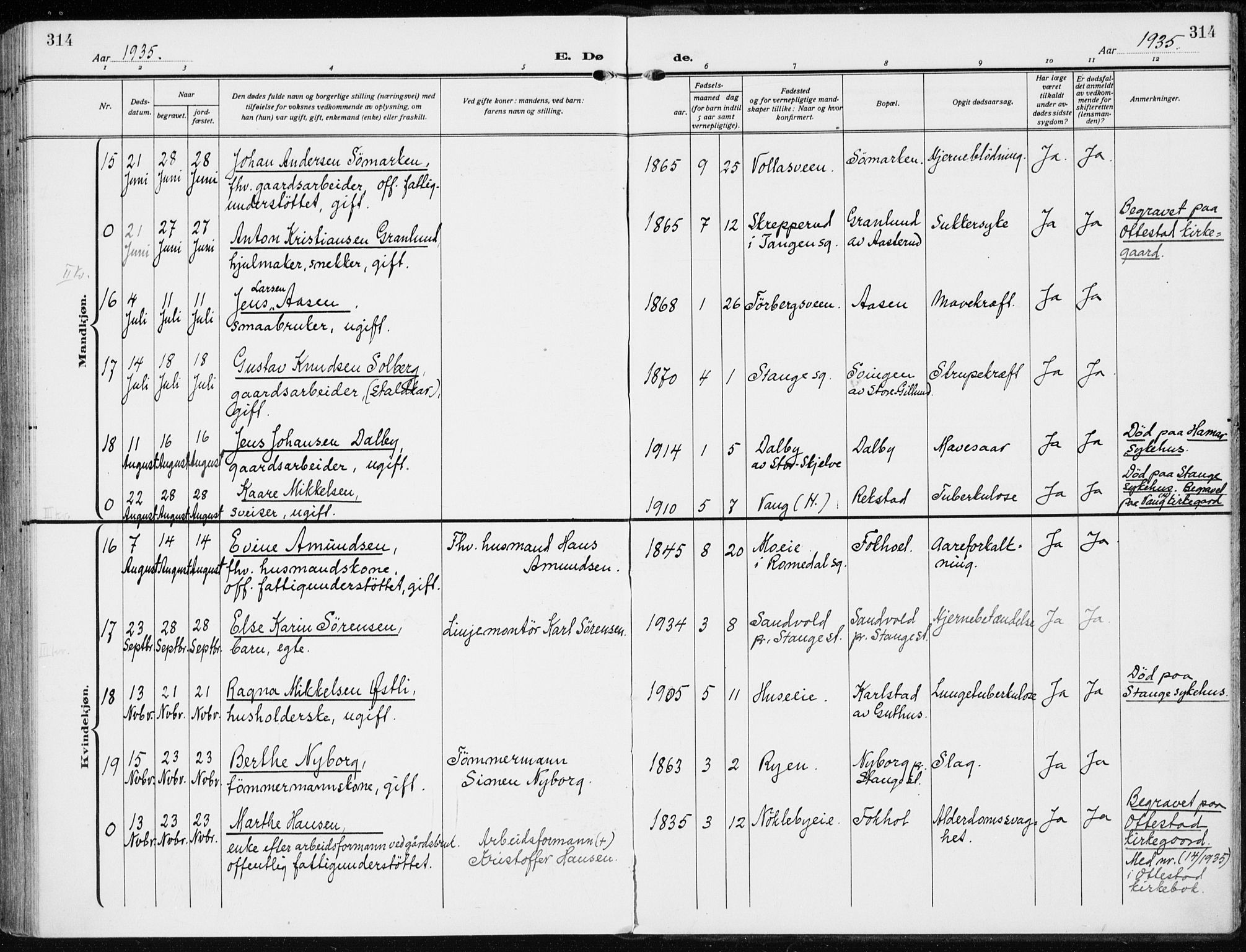 Stange prestekontor, AV/SAH-PREST-002/K/L0026: Ministerialbok nr. 26, 1923-1937, s. 314