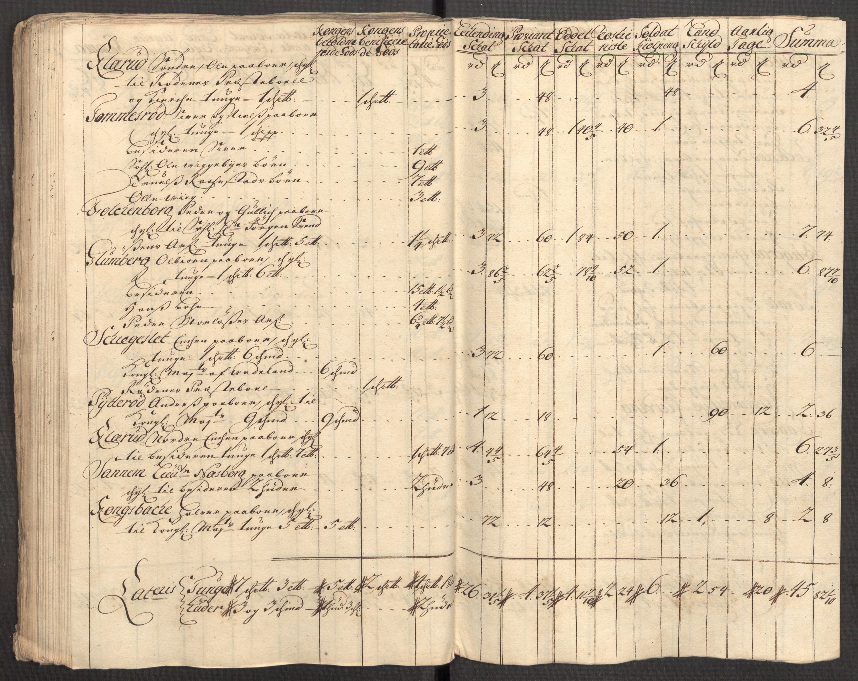 Rentekammeret inntil 1814, Reviderte regnskaper, Fogderegnskap, RA/EA-4092/R07/L0306: Fogderegnskap Rakkestad, Heggen og Frøland, 1713, s. 86