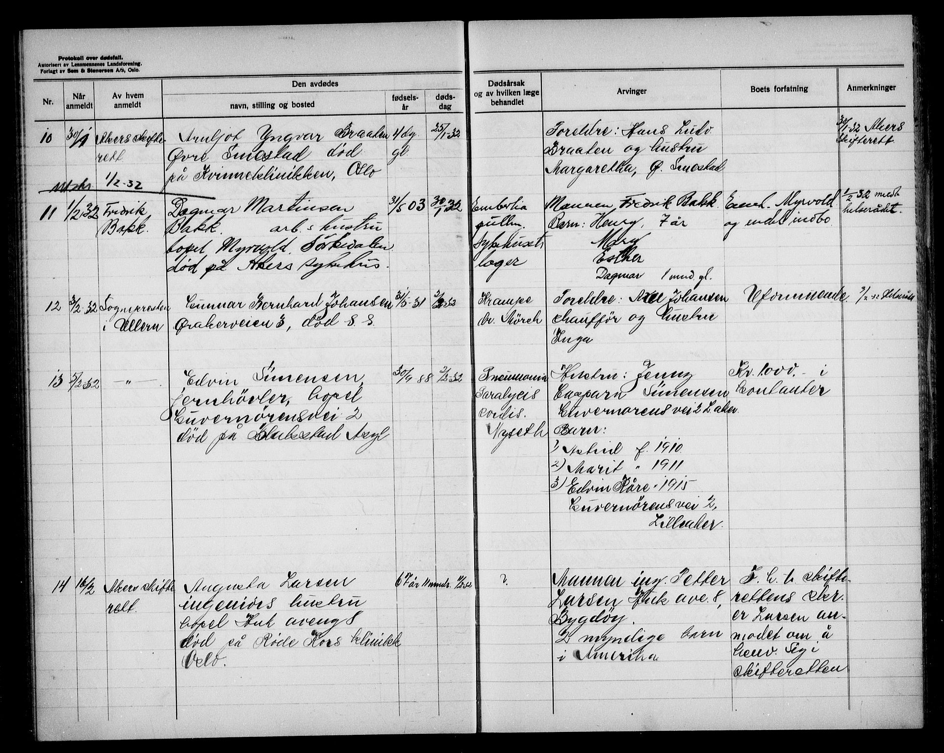 Aker kriminaldommer, skifte- og auksjonsforvalterembete, SAO/A-10452/H/Hb/Hba/Hbae/L0002: Dødsfallsprotokoll for Ullern, 1928-1935