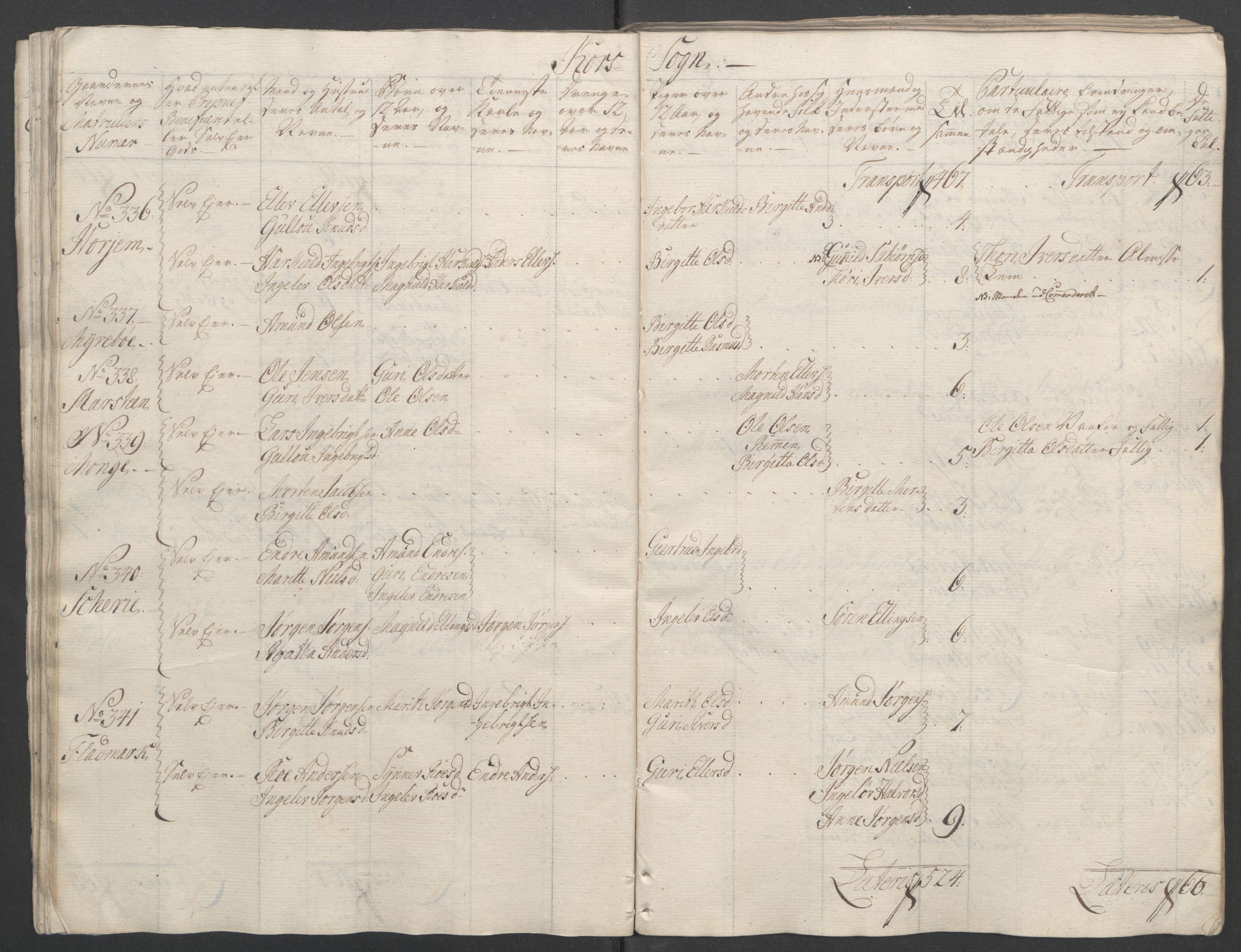 Rentekammeret inntil 1814, Reviderte regnskaper, Fogderegnskap, RA/EA-4092/R55/L3730: Ekstraskatten Romsdal, 1762-1763, s. 51