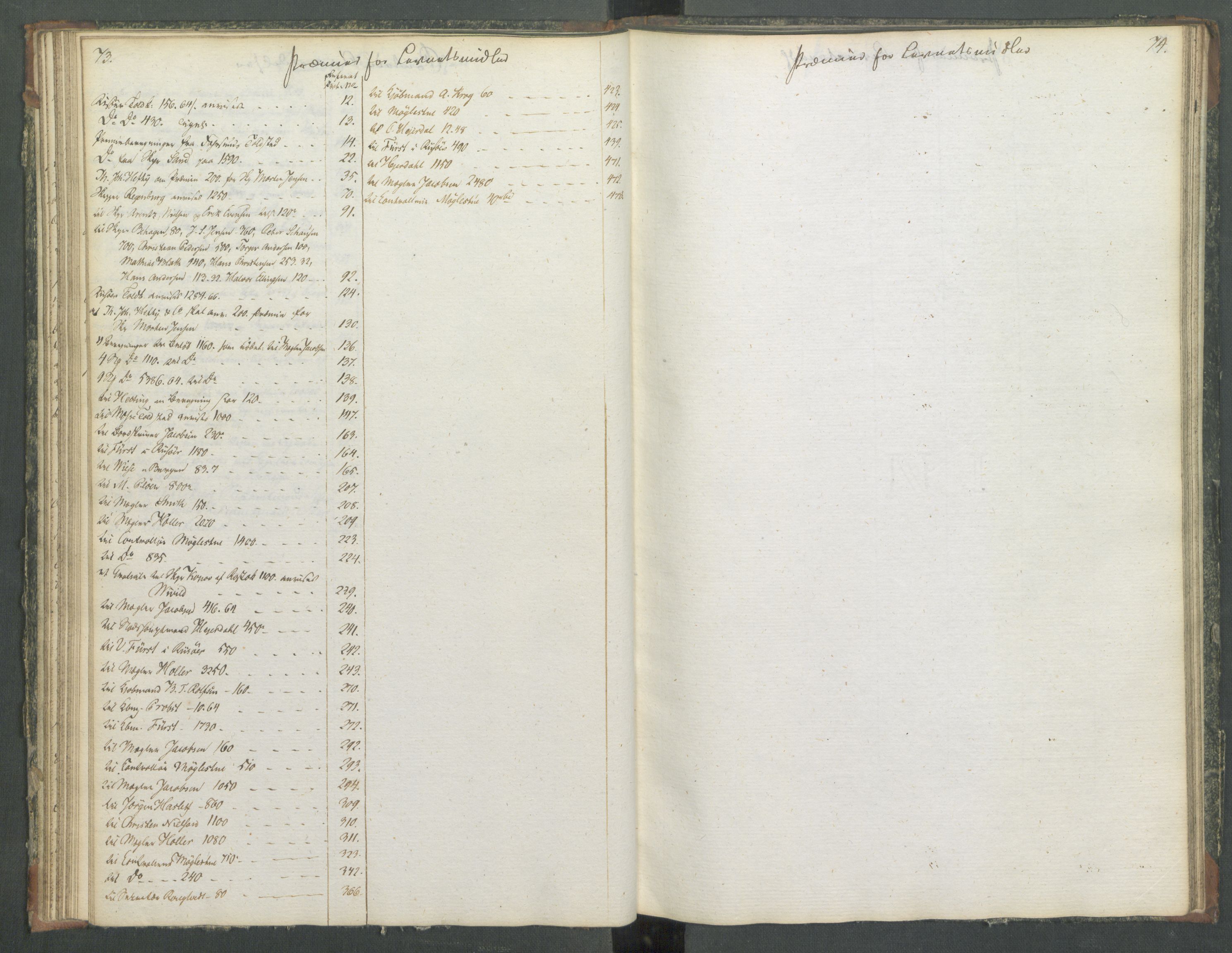 Departementene i 1814, RA/S-3899/Fa/L0014: Bokholderkontoret - Register til journalen, 1814-1815, s. 73-74