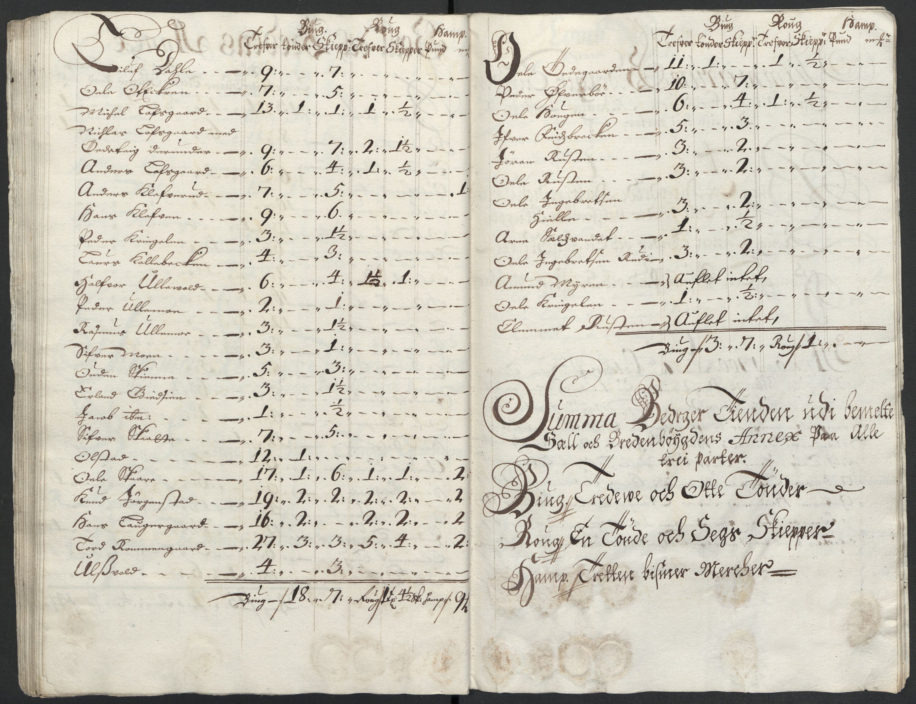 Rentekammeret inntil 1814, Reviderte regnskaper, Fogderegnskap, AV/RA-EA-4092/R17/L1173: Fogderegnskap Gudbrandsdal, 1700, s. 108