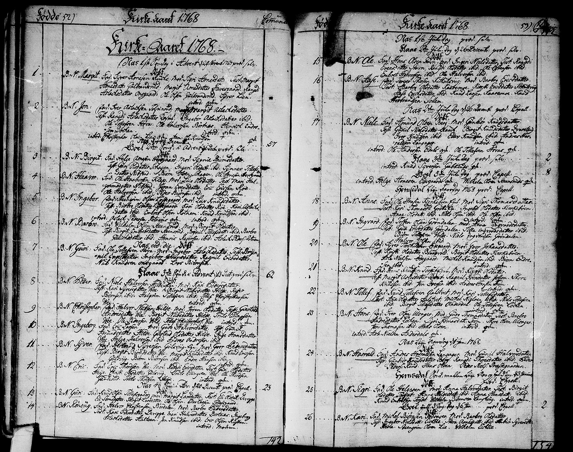 Nes kirkebøker, SAKO/A-236/F/Fa/L0004: Ministerialbok nr. 4, 1764-1786, s. 52-53