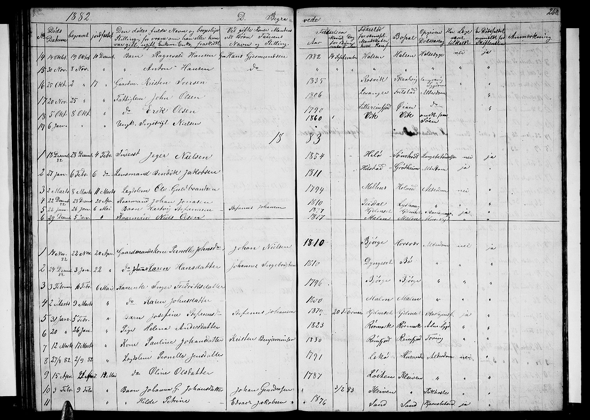 Ministerialprotokoller, klokkerbøker og fødselsregistre - Nordland, SAT/A-1459/812/L0187: Klokkerbok nr. 812C05, 1850-1883, s. 260