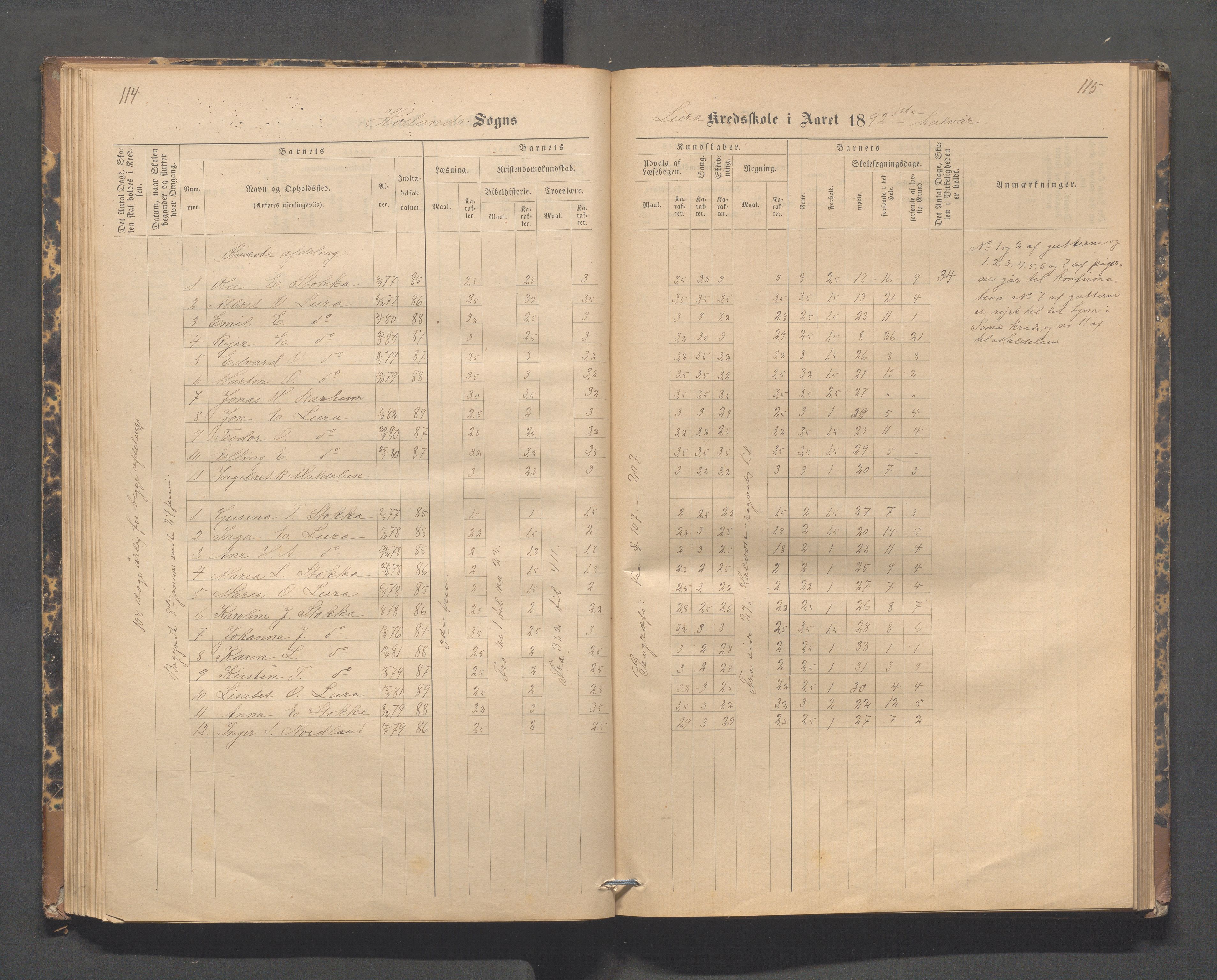 Høyland kommune - Lura skole, IKAR/K-100081/F/L0002: Skoleprotokoll, 1878-1896, s. 114-115