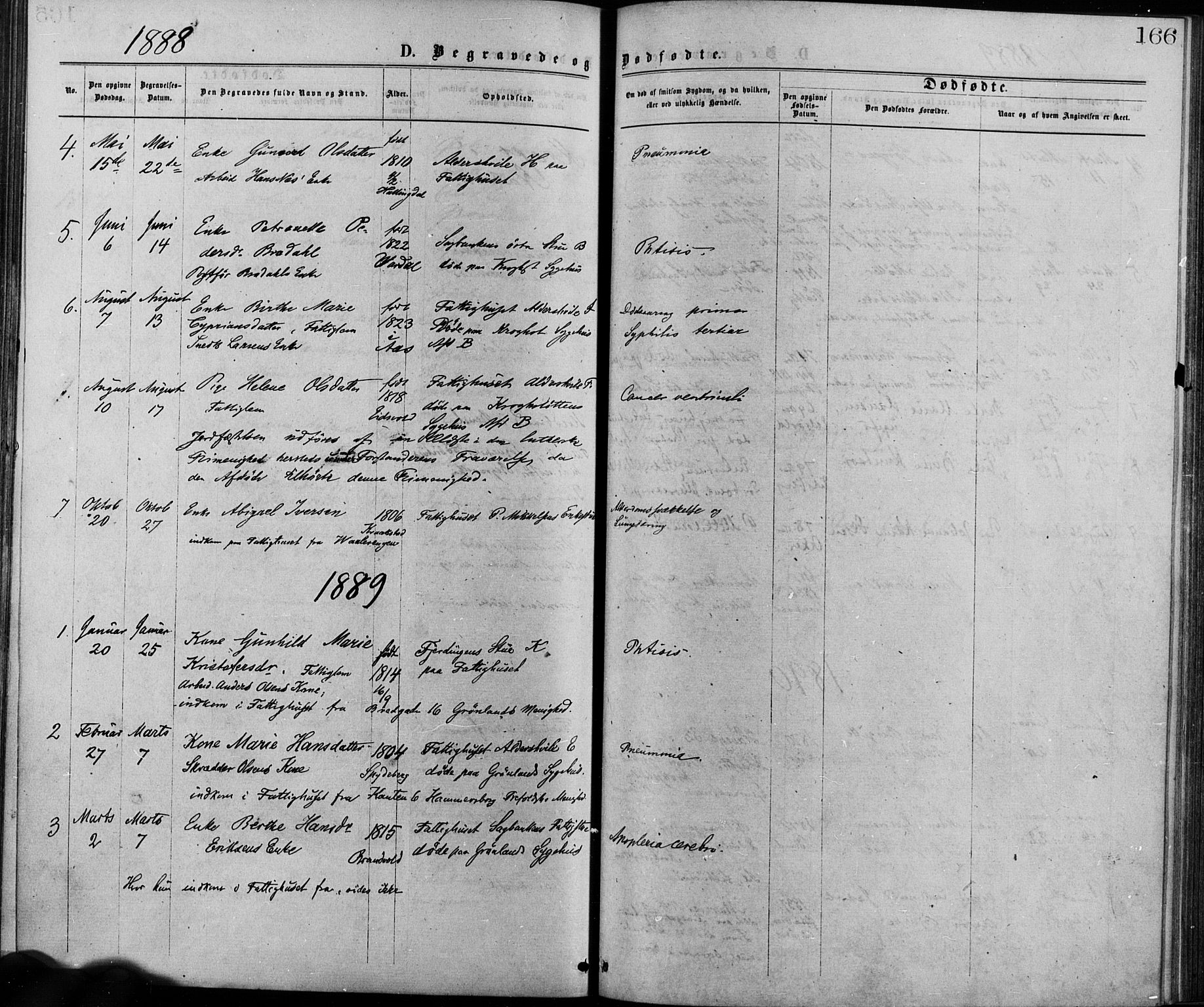 Krohgstøtten sykehusprest Kirkebøker, AV/SAO-A-10854/F/Fa/L0002: Ministerialbok nr. 2, 1873-1932, s. 166