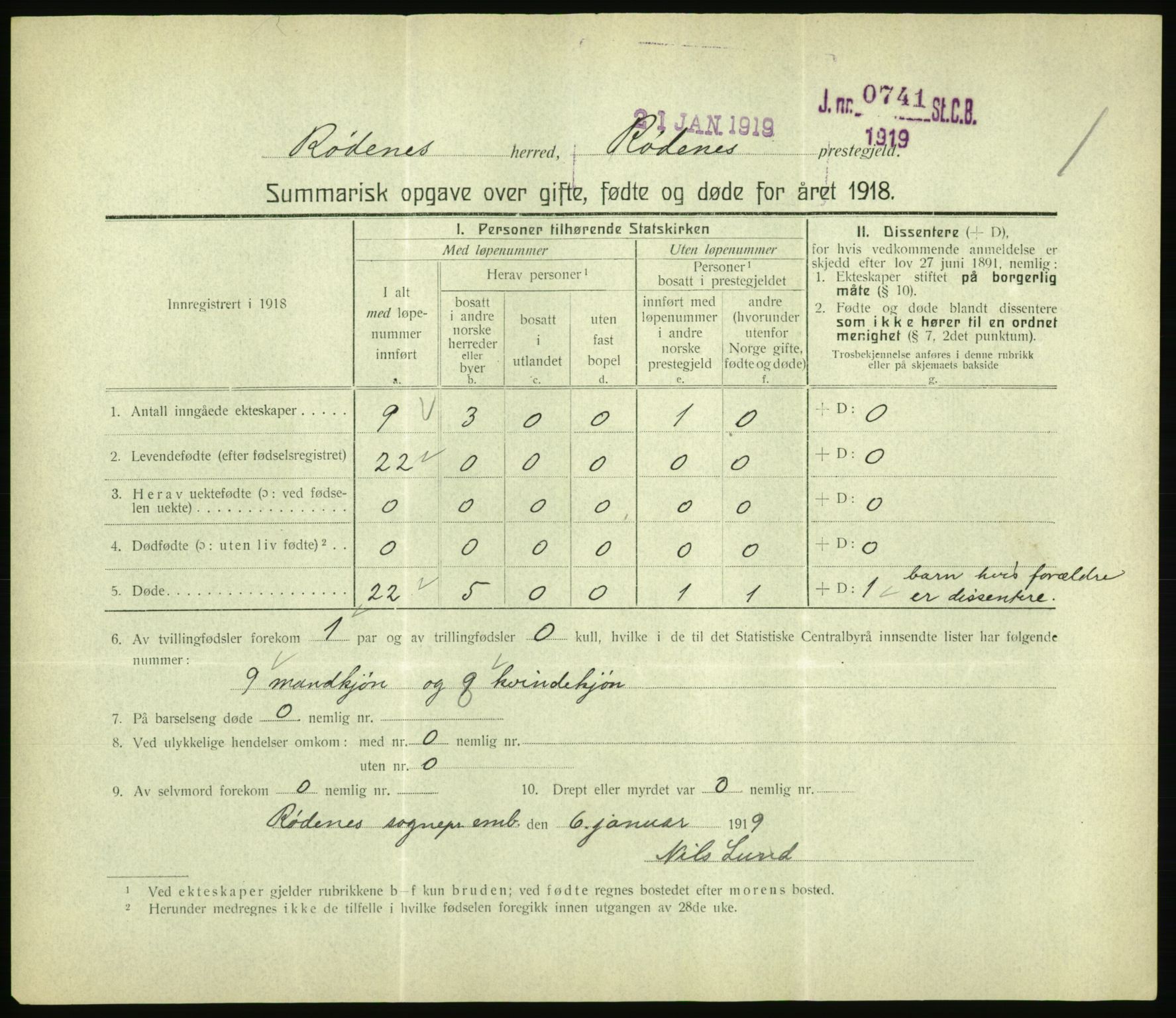 Statistisk sentralbyrå, Sosiodemografiske emner, Befolkning, AV/RA-S-2228/D/Df/Dfb/Dfbh/L0059: Summariske oppgaver over gifte, fødte og døde for hele landet., 1918, s. 95