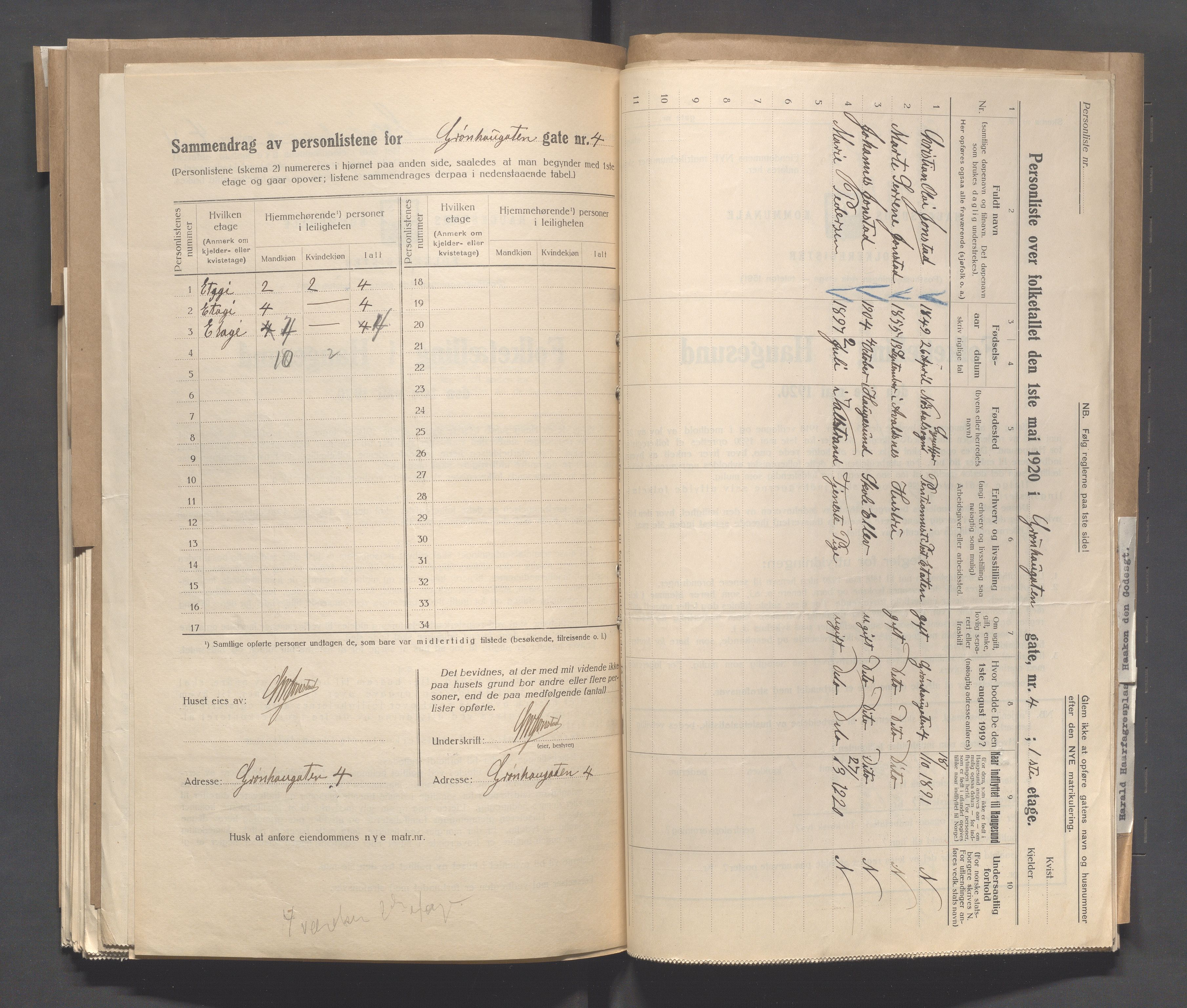 IKAR, Kommunal folketelling 1.5.1920 for Haugesund, 1920, s. 1101