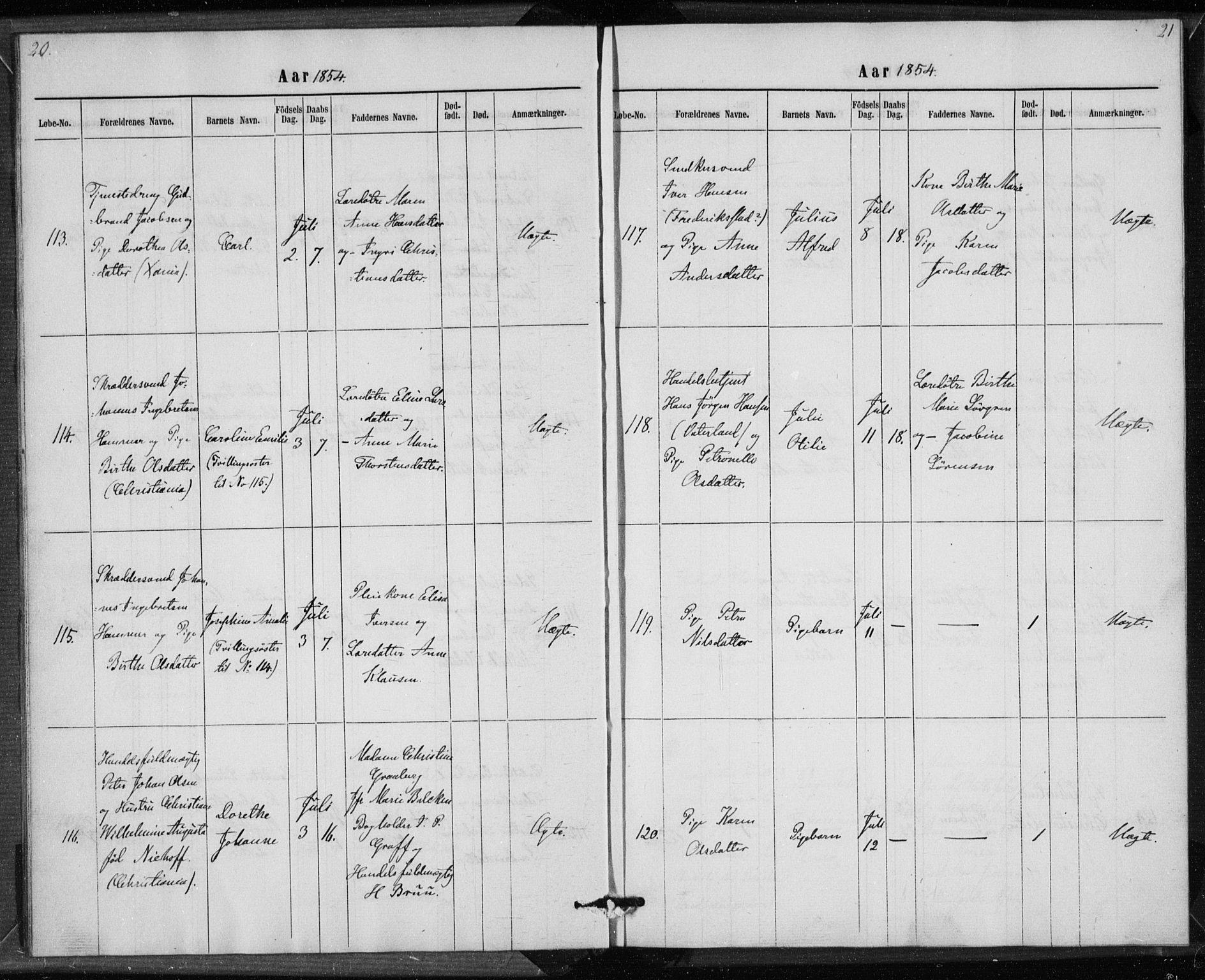 Rikshospitalet prestekontor Kirkebøker, AV/SAO-A-10309b/K/L0002/0001: Dåpsbok nr. 2.1, 1854-1860, s. 20-21