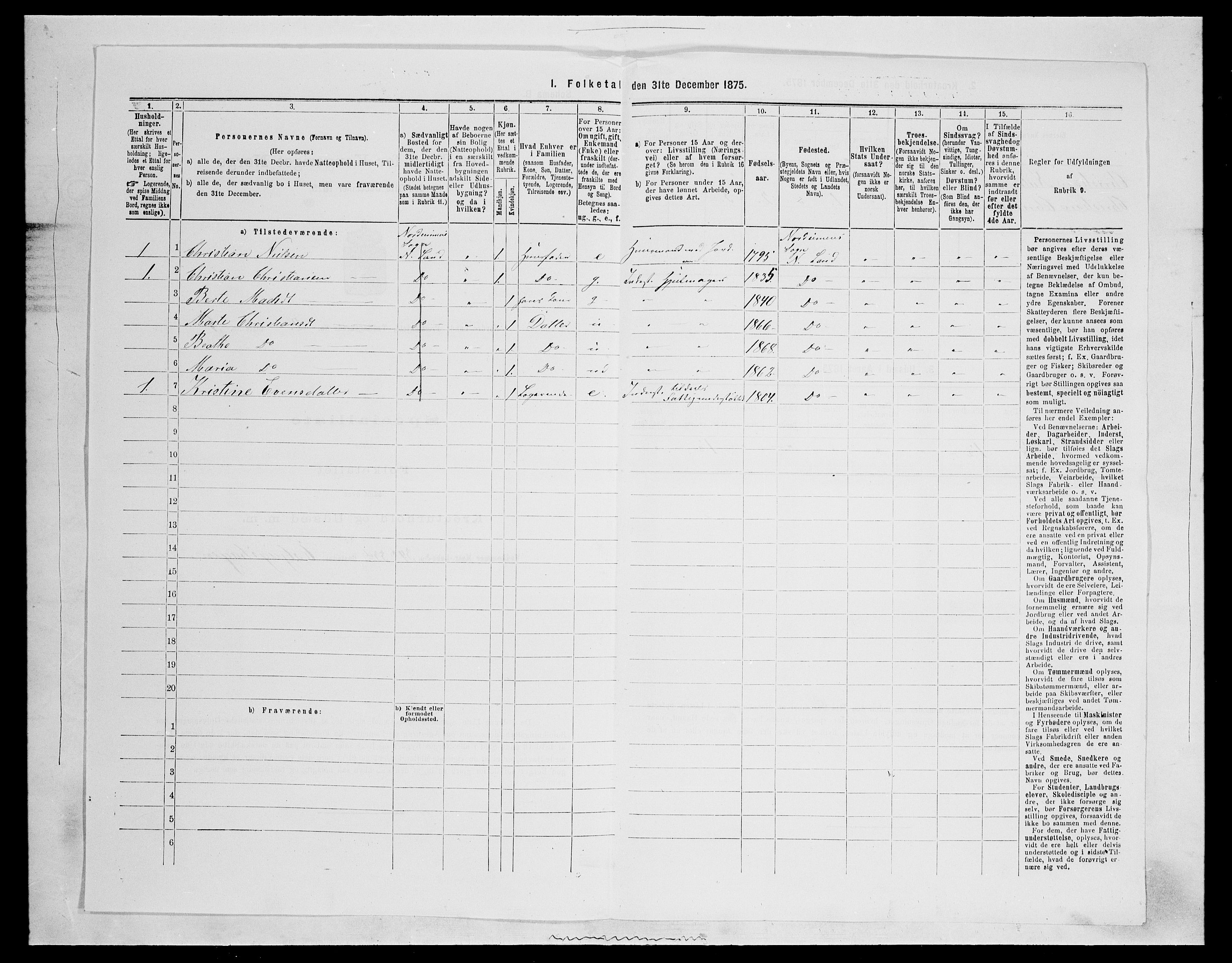 SAH, Folketelling 1875 for 0538P Nordre Land prestegjeld, 1875, s. 245
