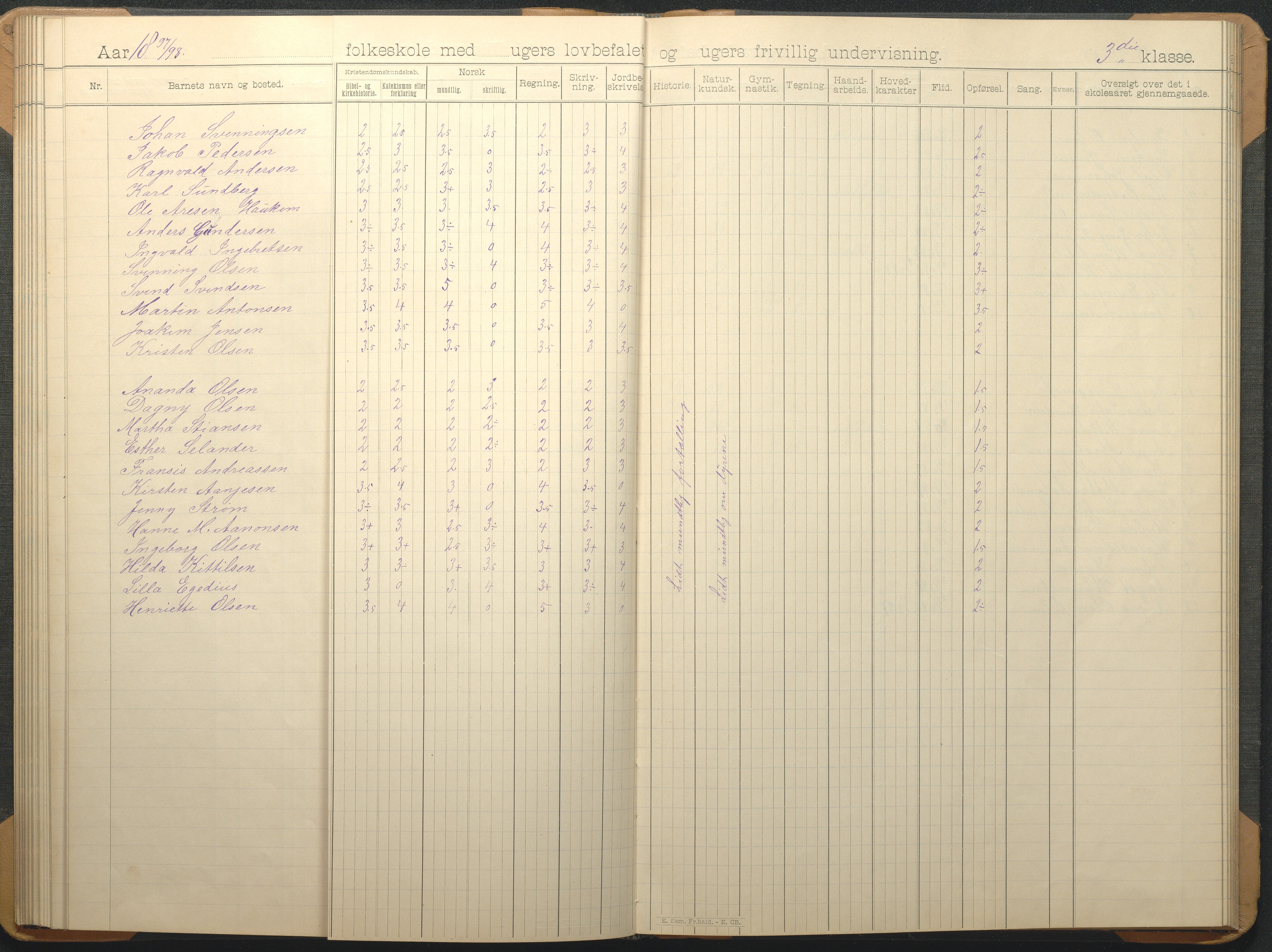 Øyestad kommune frem til 1979, AAKS/KA0920-PK/06/06G/L0009: Skoleprotokoll, 1891-1902