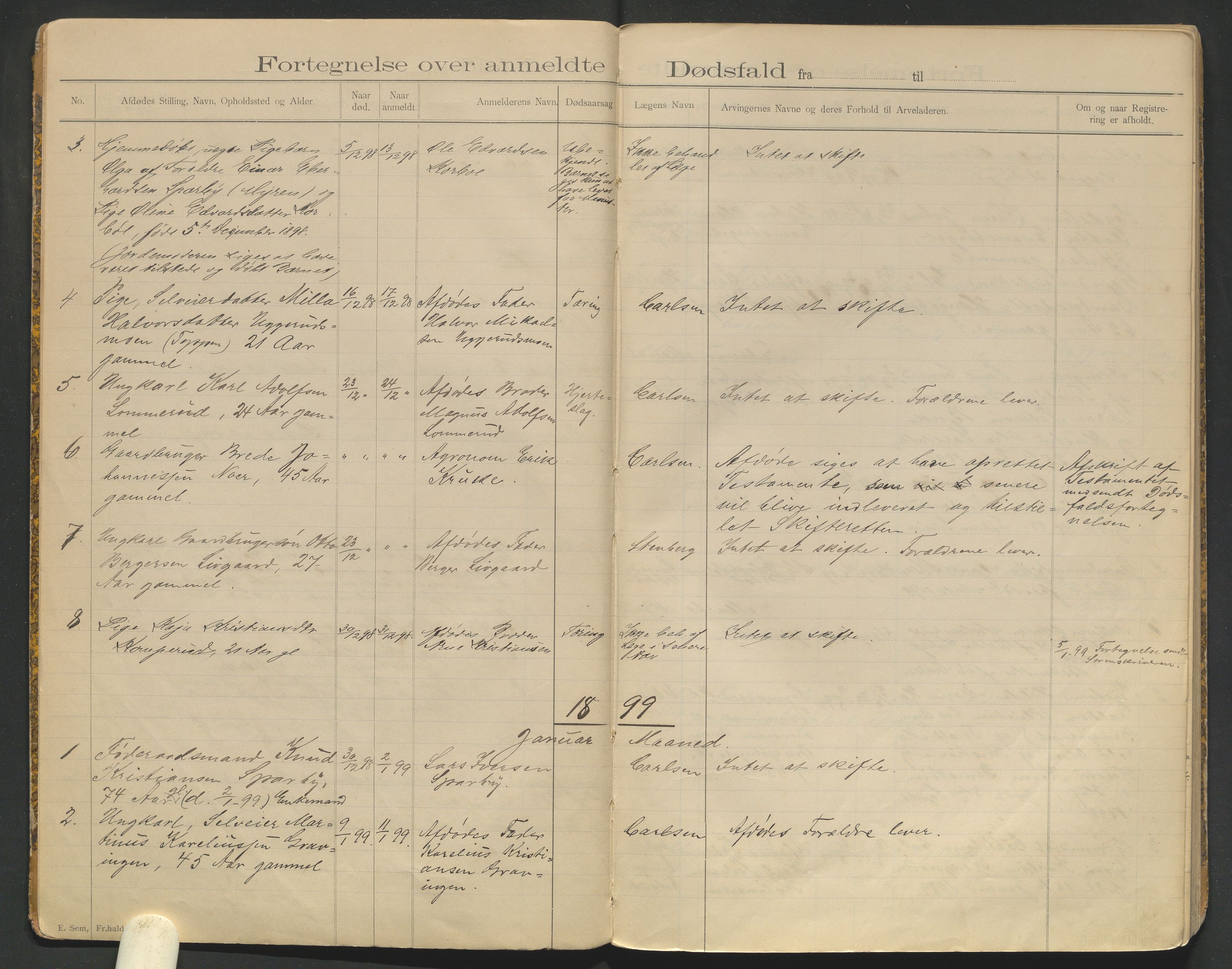 Hof lensmannskontor, AV/SAH-LHH-024/H/Ha/Haa/L0001/0001: Dødsfallsprotokoller / Dødsfallsprotokoll, 1898-1912