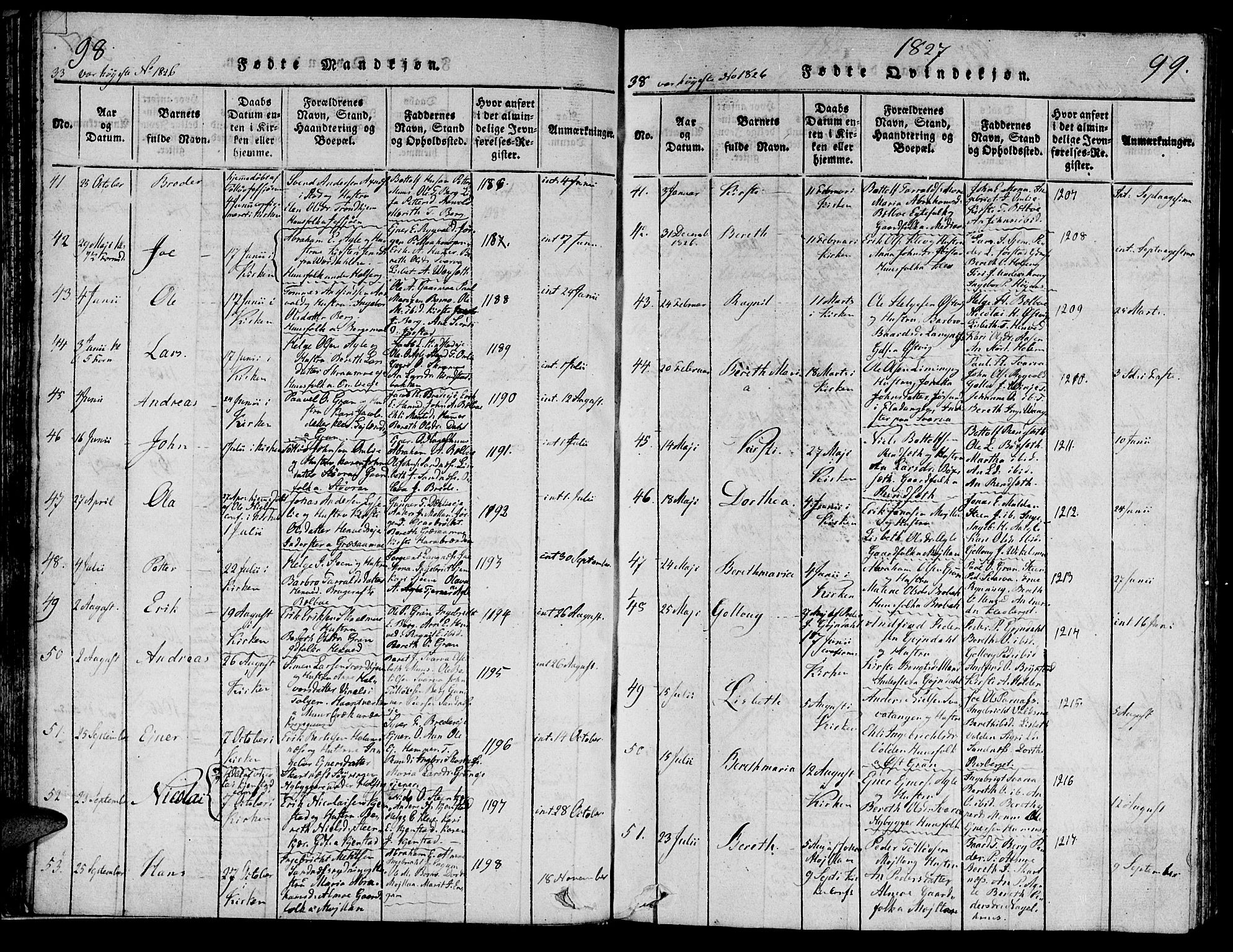 Ministerialprotokoller, klokkerbøker og fødselsregistre - Nord-Trøndelag, AV/SAT-A-1458/749/L0479: Klokkerbok nr. 749C01, 1817-1829, s. 98-99