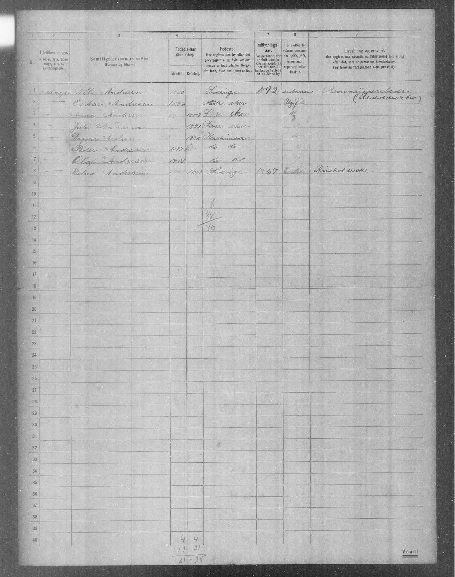 OBA, Kommunal folketelling 31.12.1904 for Kristiania kjøpstad, 1904, s. 16507