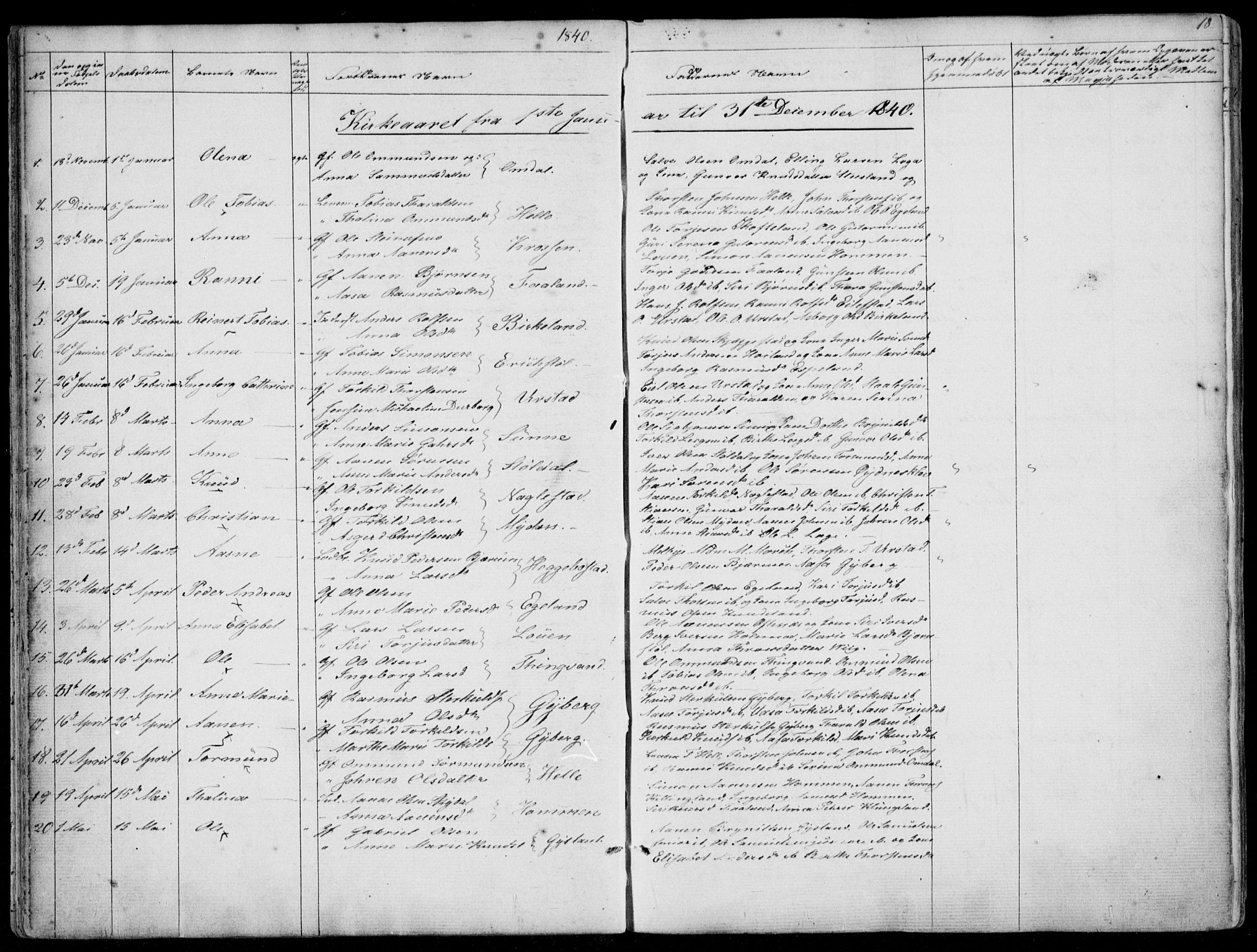 Hægebostad sokneprestkontor, SAK/1111-0024/F/Fa/Faa/L0004: Ministerialbok nr. A 4, 1834-1864, s. 18