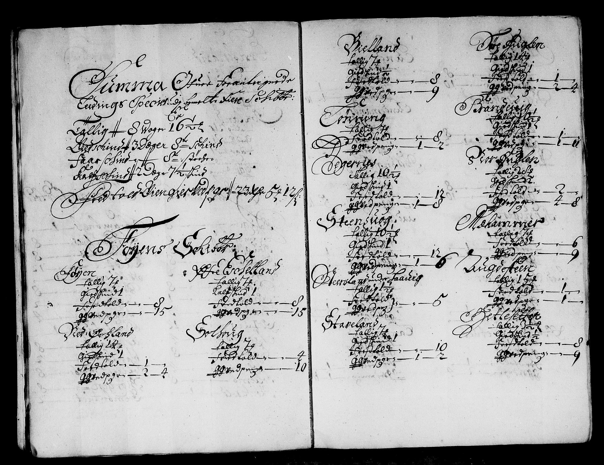 Rentekammeret inntil 1814, Reviderte regnskaper, Stiftamtstueregnskaper, Bergen stiftamt, AV/RA-EA-6043/R/Rc/L0090: Bergen stiftamt, 1689