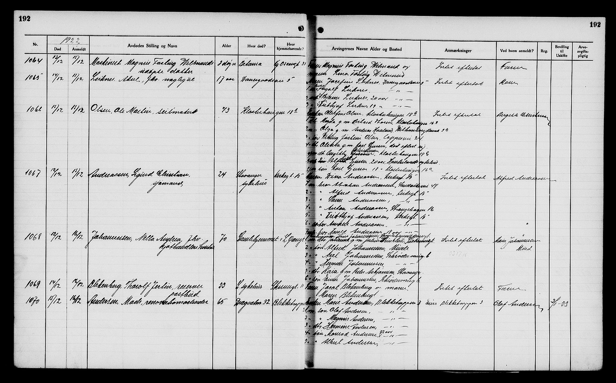 Byfogd og Byskriver i Bergen, AV/SAB-A-3401/06/06Na/L0014: Dødsfallsjournaler, 1921-1924, s. 192