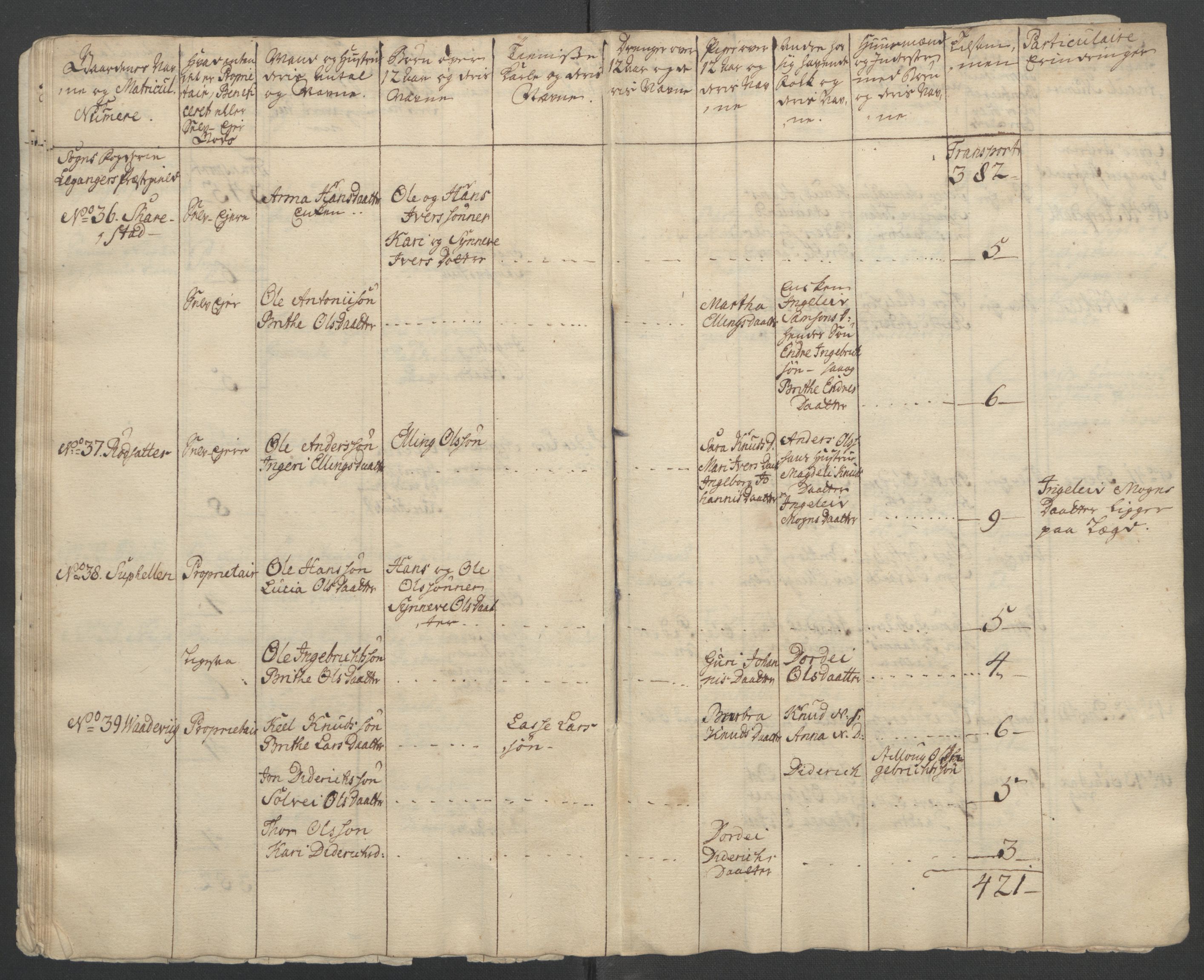 Rentekammeret inntil 1814, Reviderte regnskaper, Fogderegnskap, RA/EA-4092/R52/L3418: Ekstraskatten Sogn, 1762-1769, s. 228