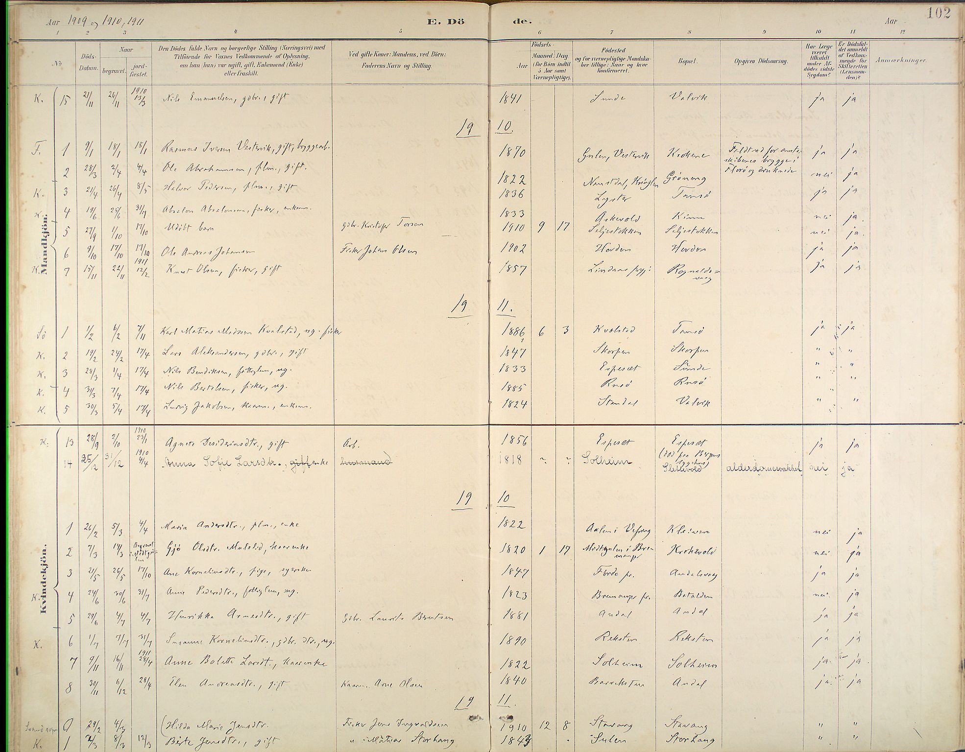 Kinn sokneprestembete, AV/SAB-A-80801/H/Haa/Haab/L0011: Ministerialbok nr. B 11, 1886-1936, s. 102
