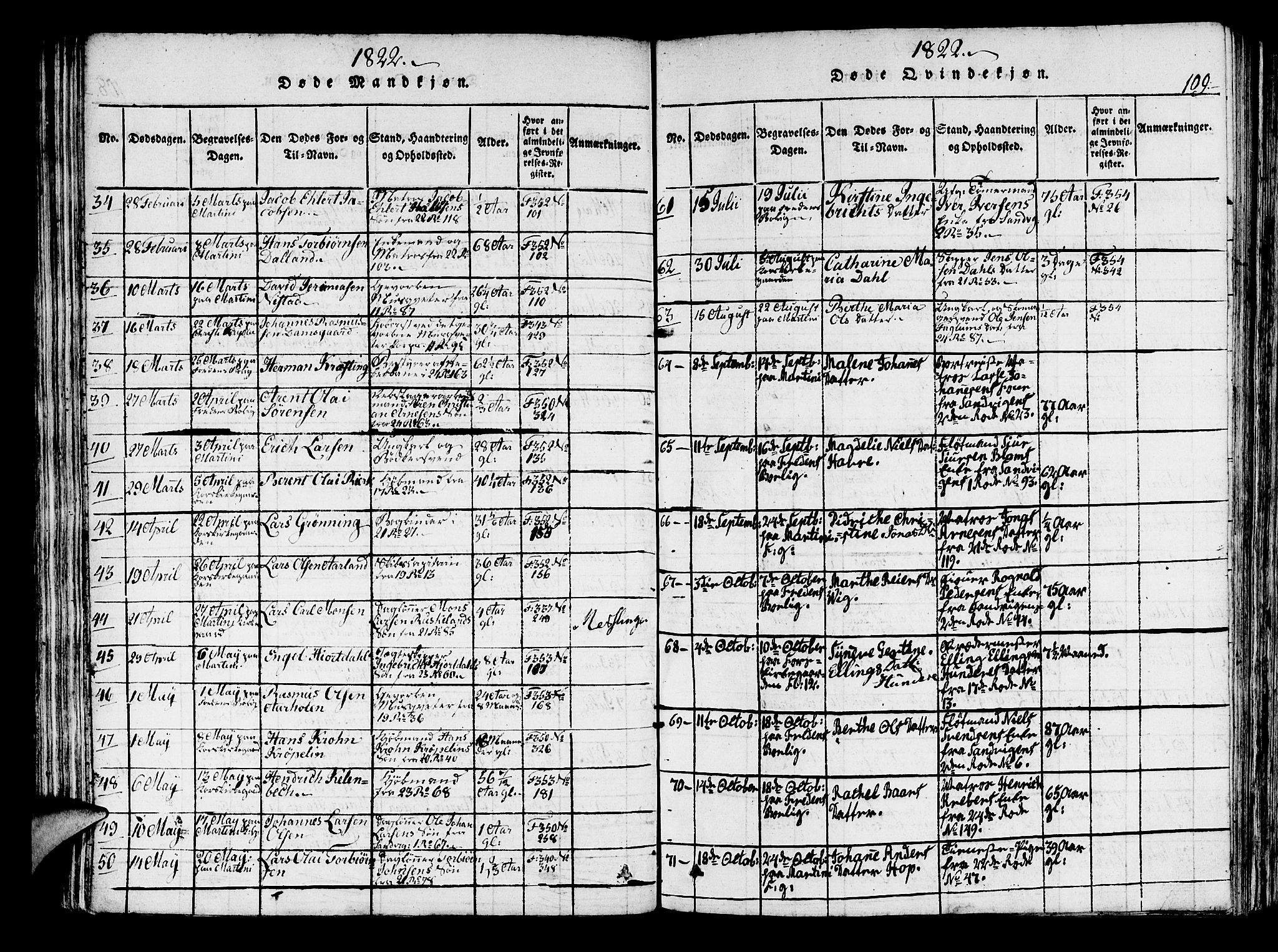 Korskirken sokneprestembete, AV/SAB-A-76101/H/Haa/L0013: Ministerialbok nr. A 13, 1815-1822, s. 109