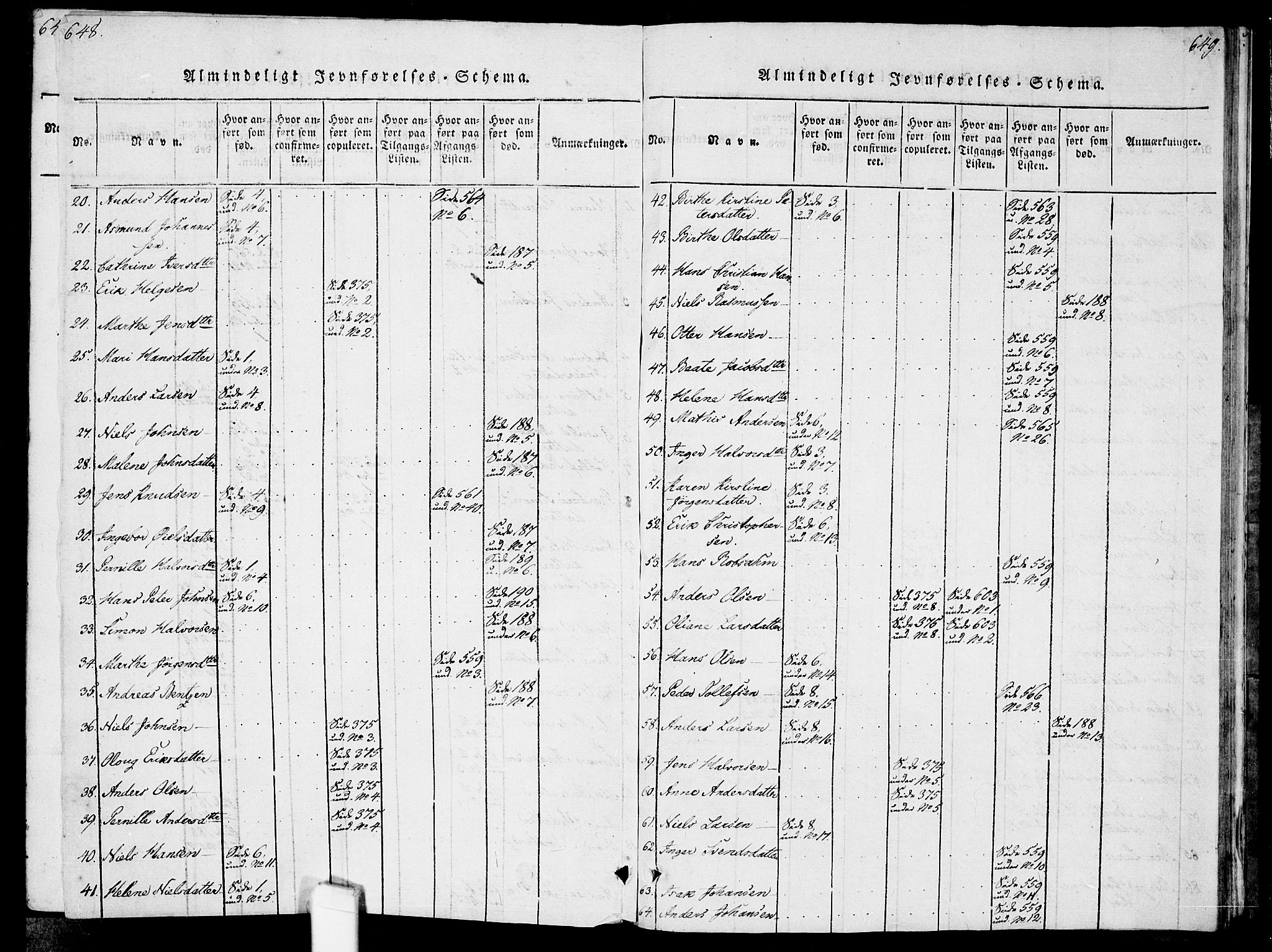 Idd prestekontor Kirkebøker, AV/SAO-A-10911/F/Fc/L0002: Ministerialbok nr. III 2, 1815-1831, s. 648-649