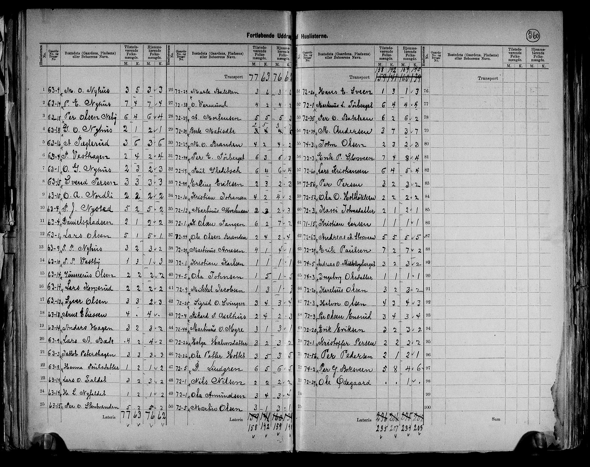 RA, Folketelling 1891 for 0428 Trysil herred, 1891, s. 22