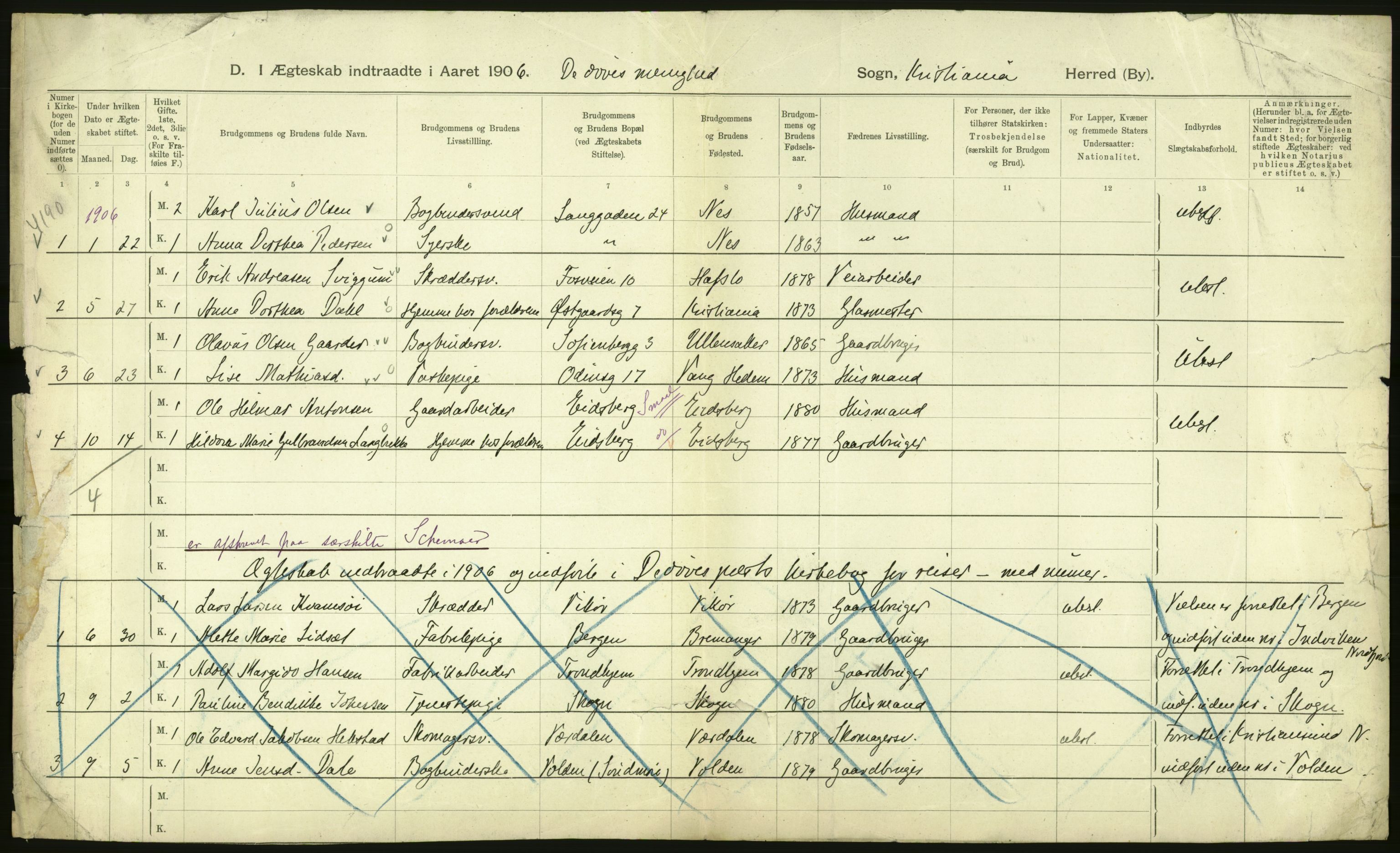 Statistisk sentralbyrå, Sosiodemografiske emner, Befolkning, AV/RA-S-2228/D/Df/Dfa/Dfad/L0008: Kristiania: Gifte, 1906, s. 432