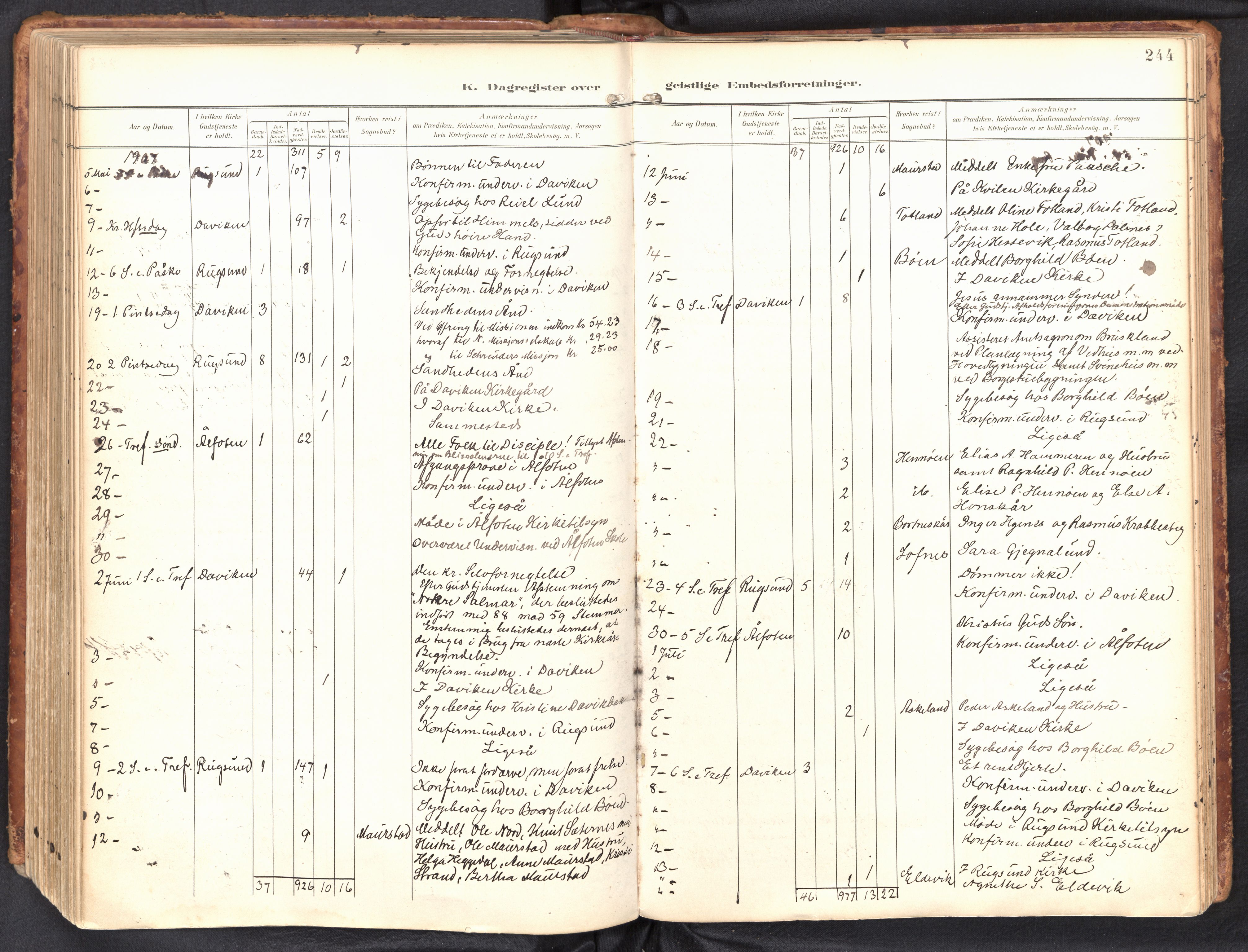 Davik sokneprestembete, AV/SAB-A-79701/H/Haa/Haab/L0002: Ministerialbok nr. B 2, 1901-1934, s. 244